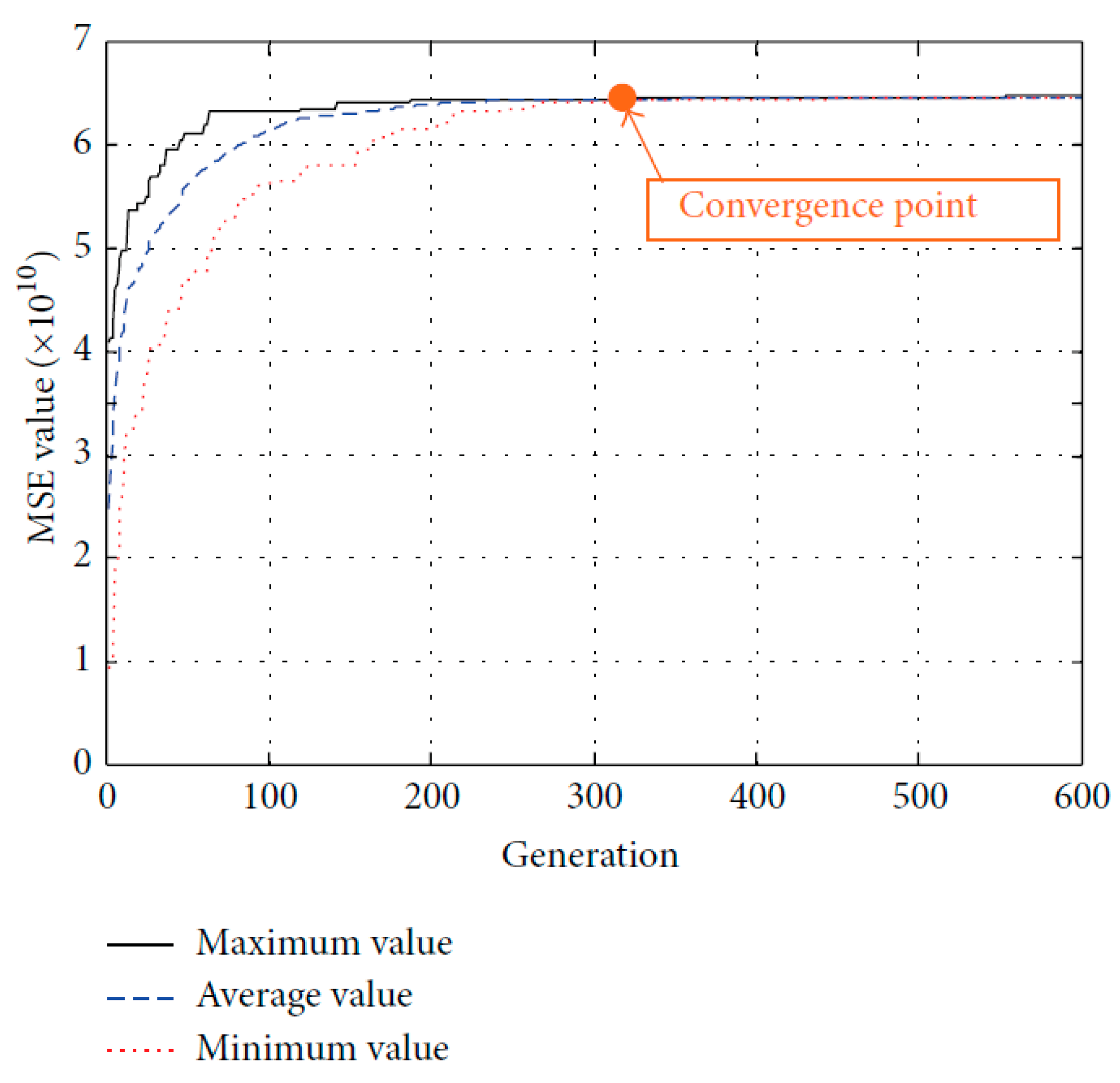 Buildings 14 00856 g014 Buildings 14 00856 g014