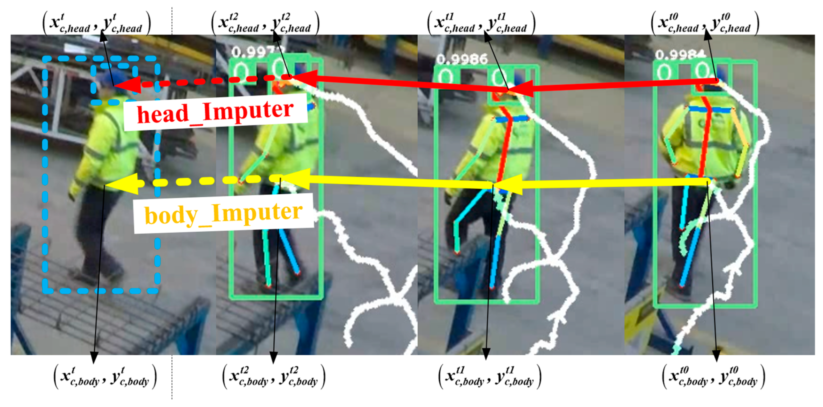 Buildings 14 00859 g007