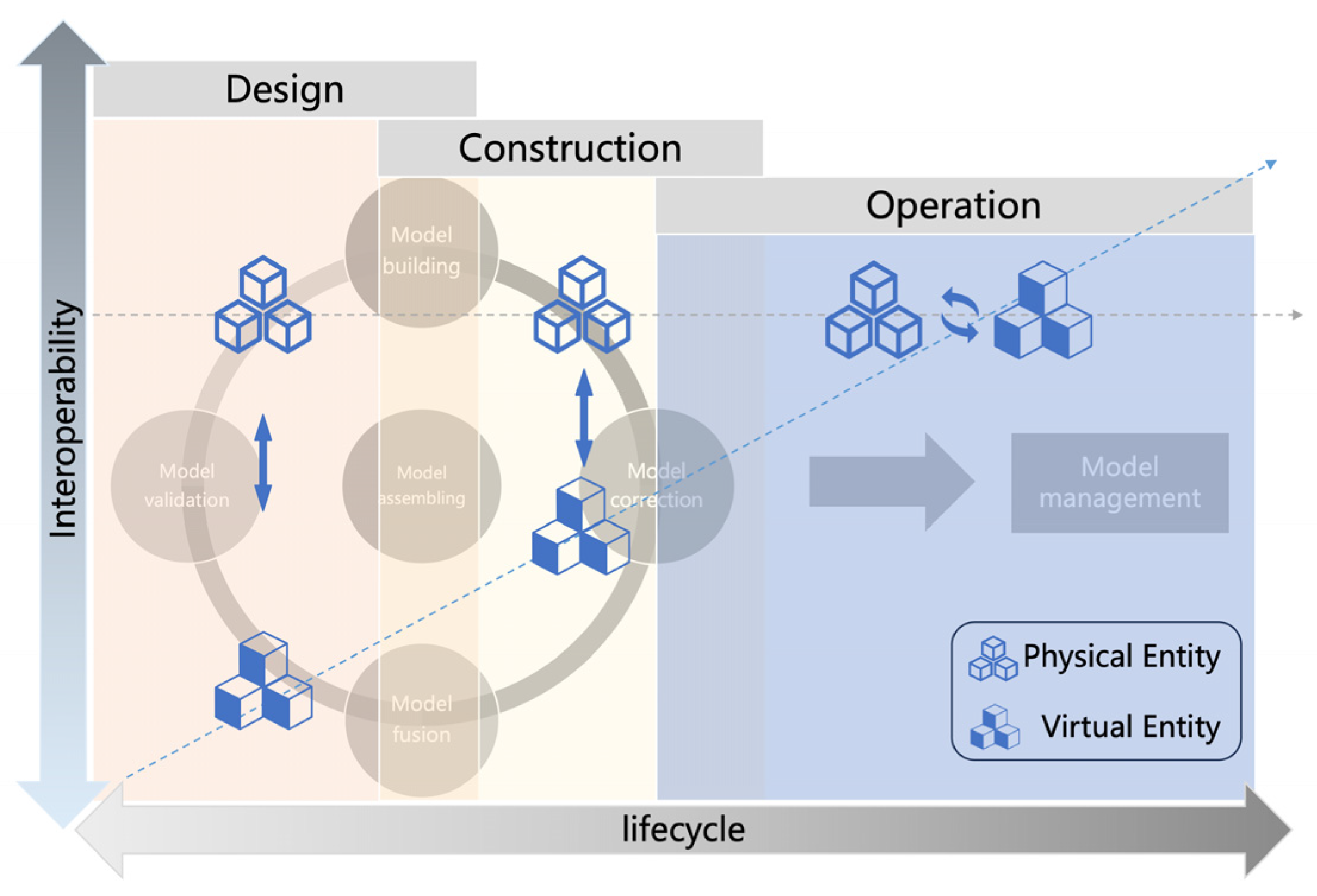 Buildings 14 00863 g002 Buildings 14 00863 g002