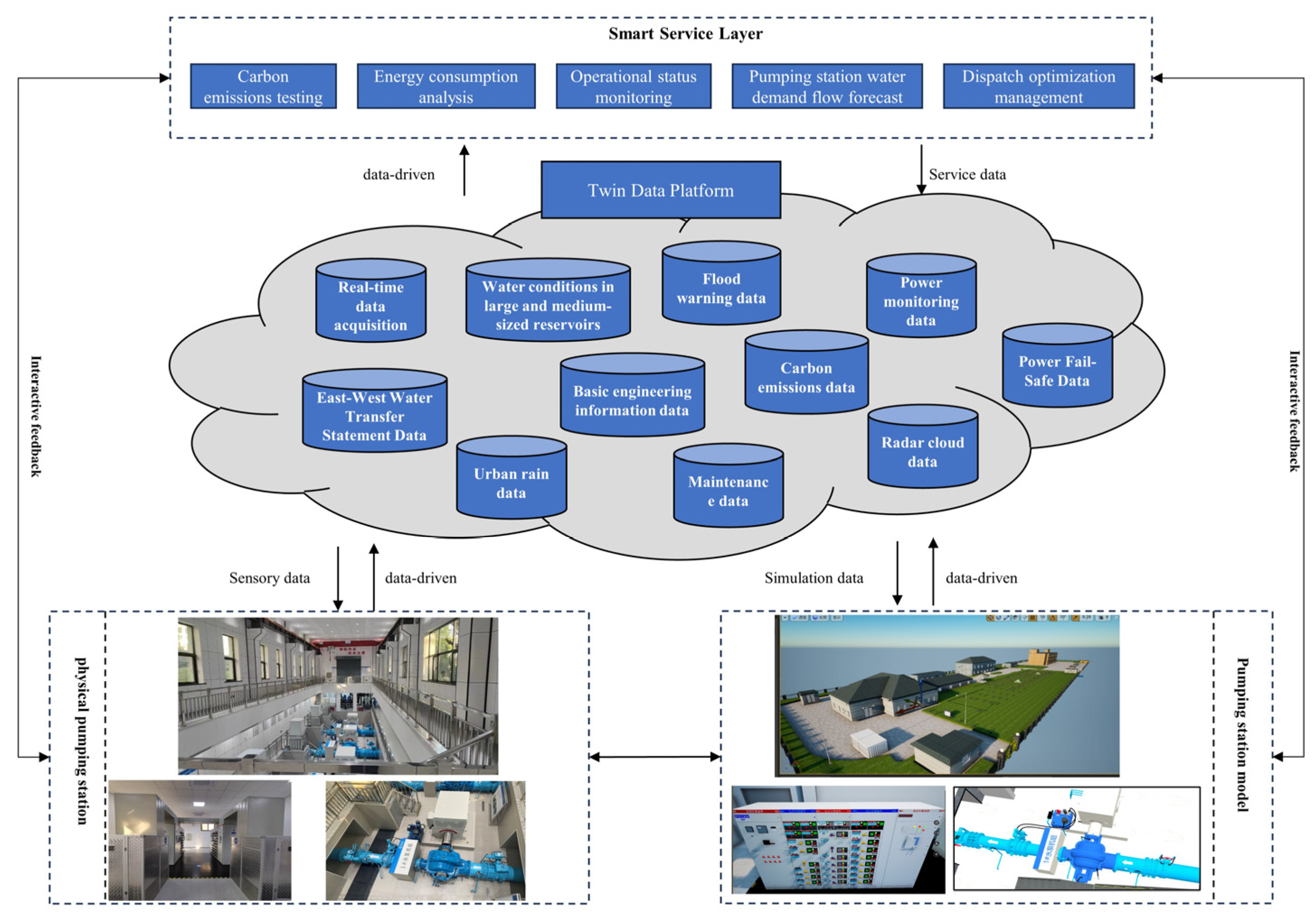 Buildings 14 00863 g010 Buildings 14 00863 g010