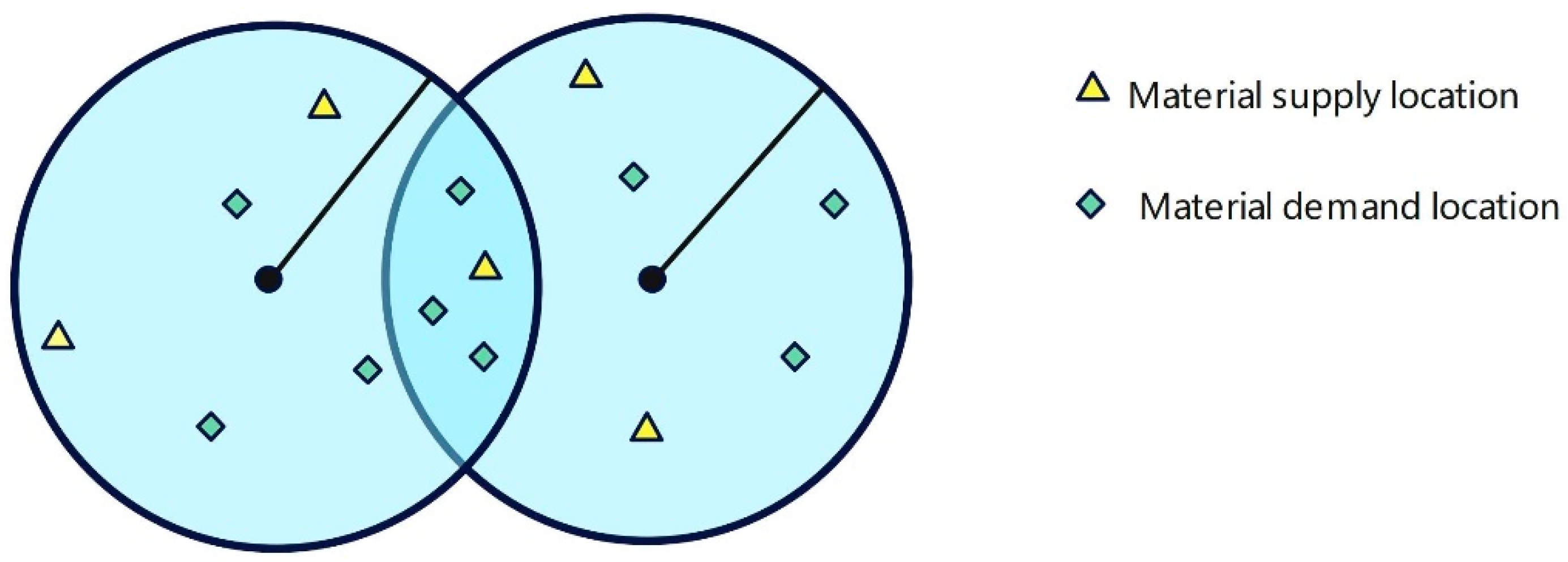 Buildings 14 00867 g001