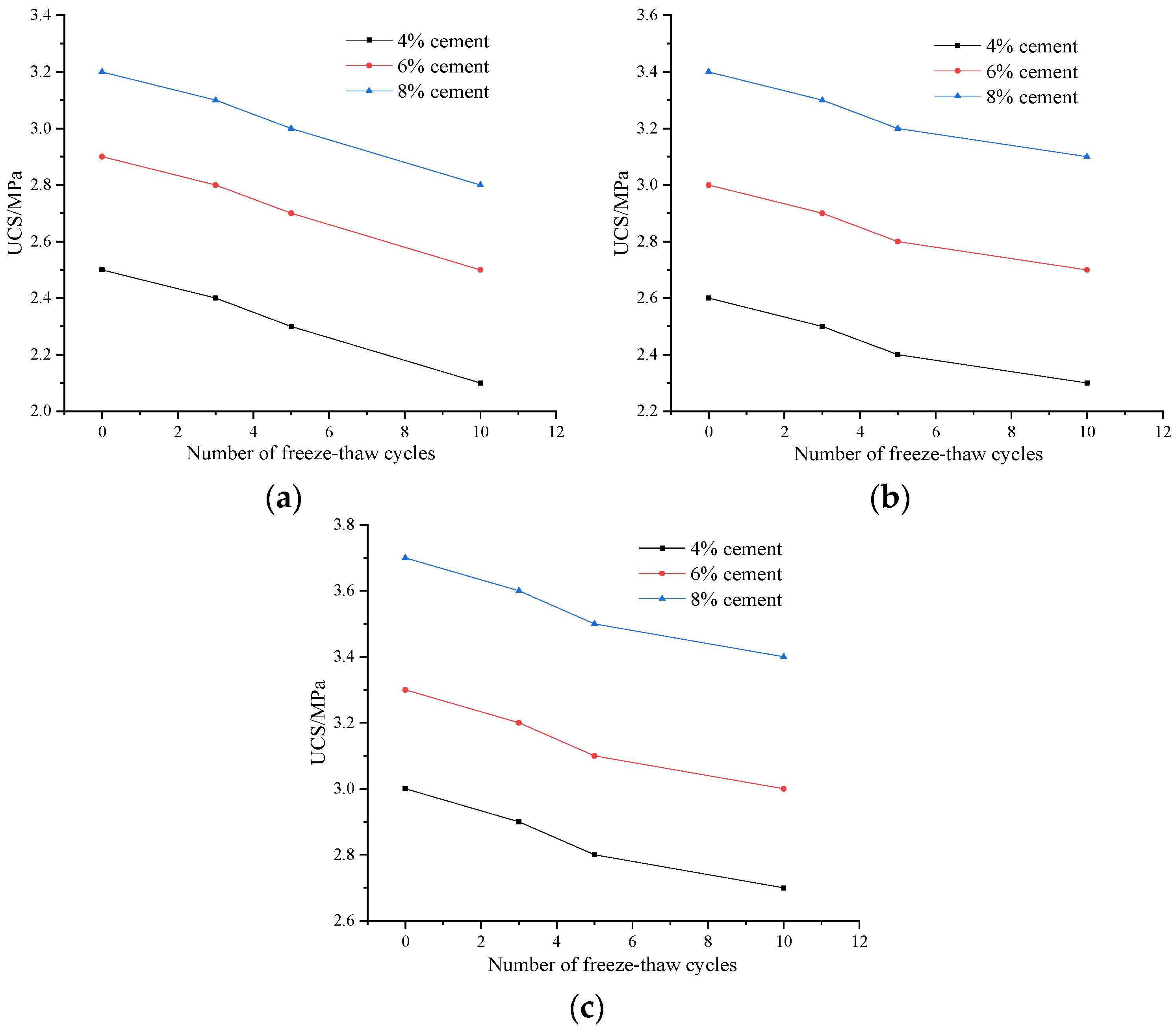 Buildings 14 00877 g011