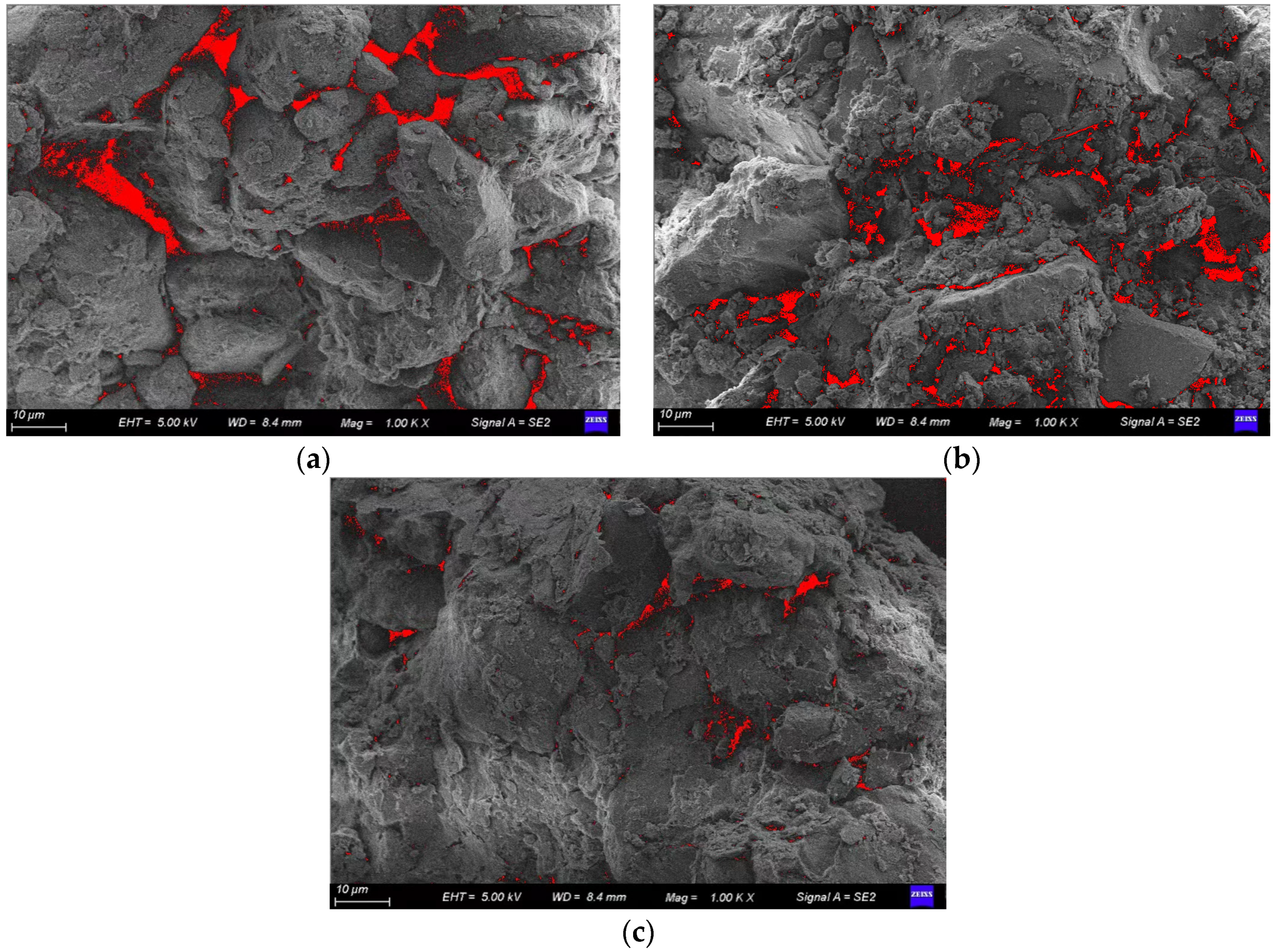 Buildings 14 00877 g013