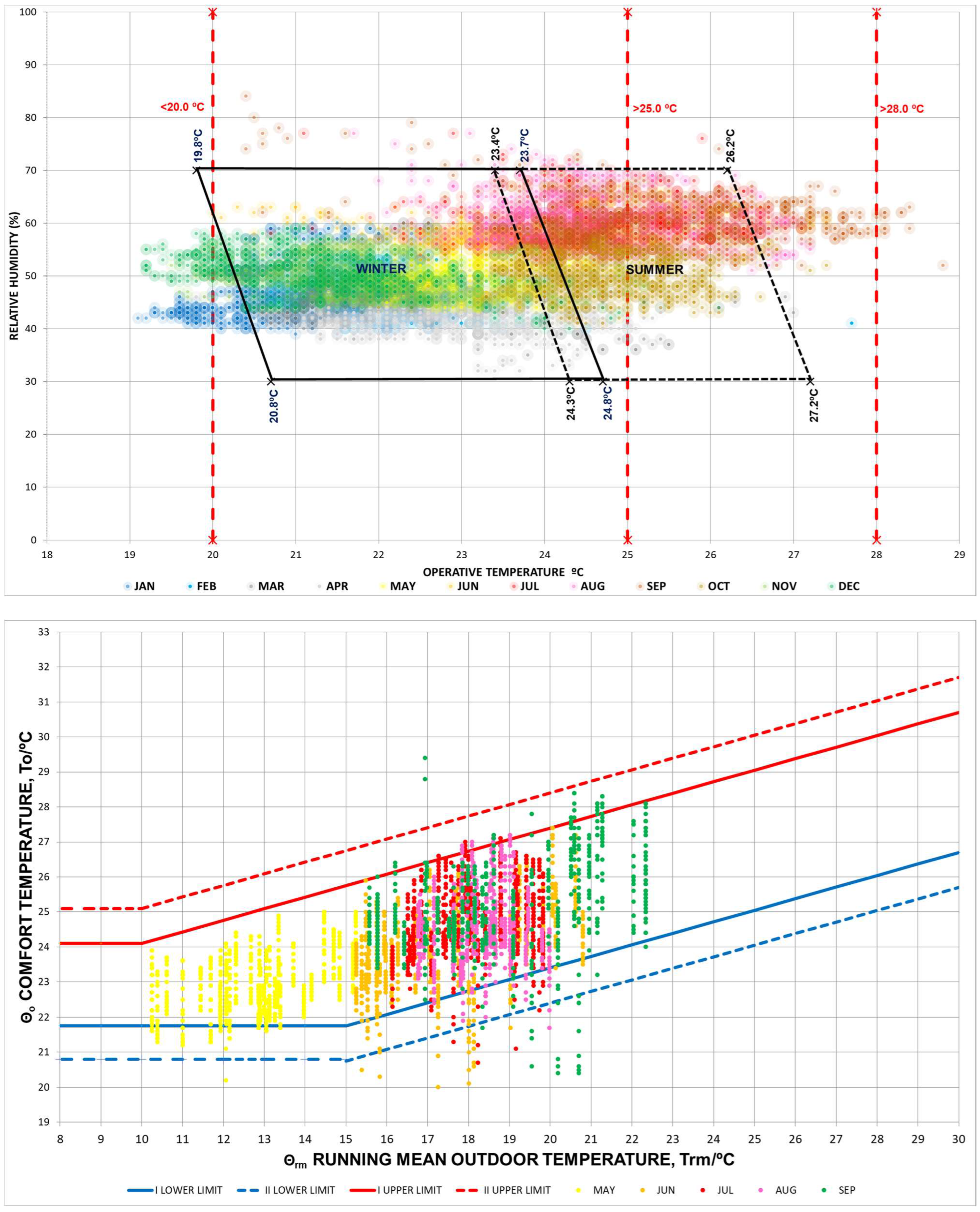 Buildings 14 00878 g0a5
