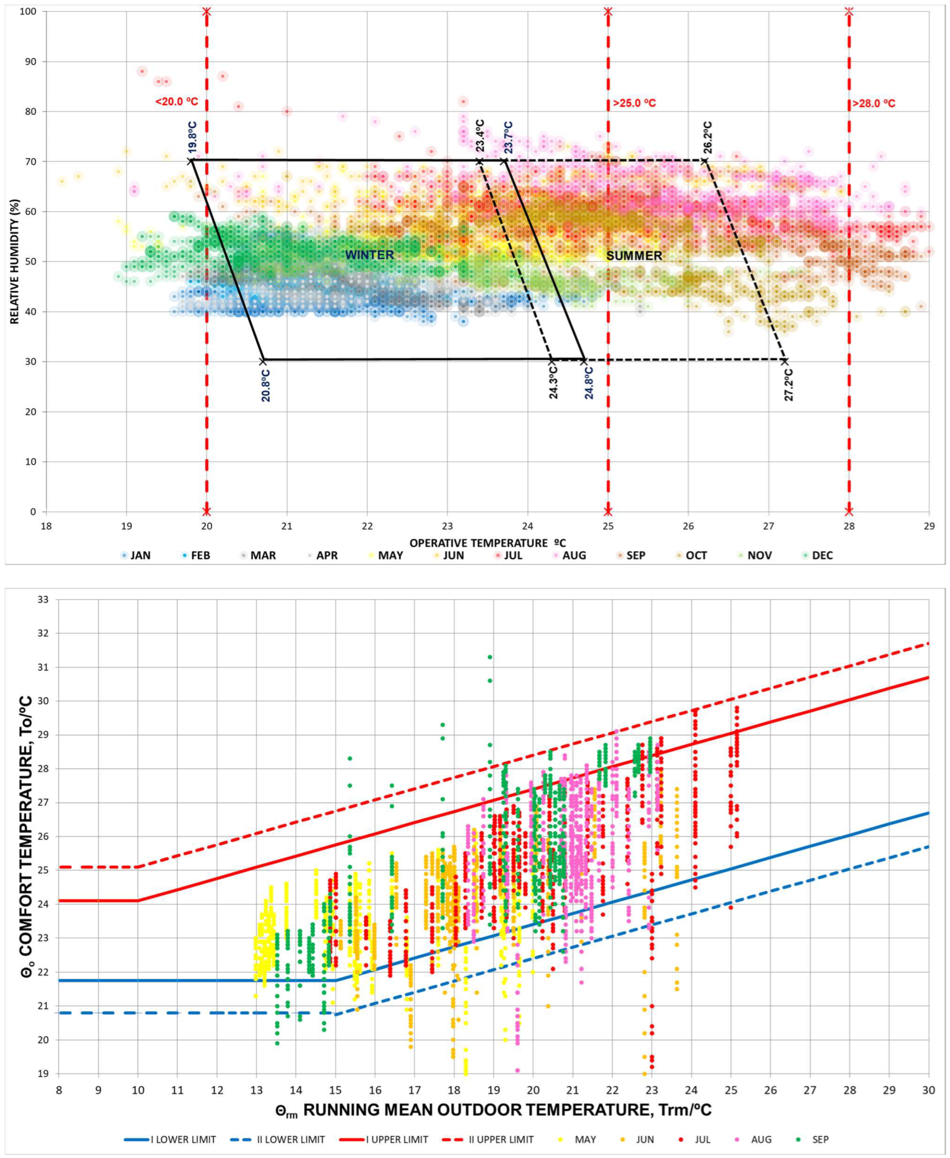 Buildings 14 00878 g0a6