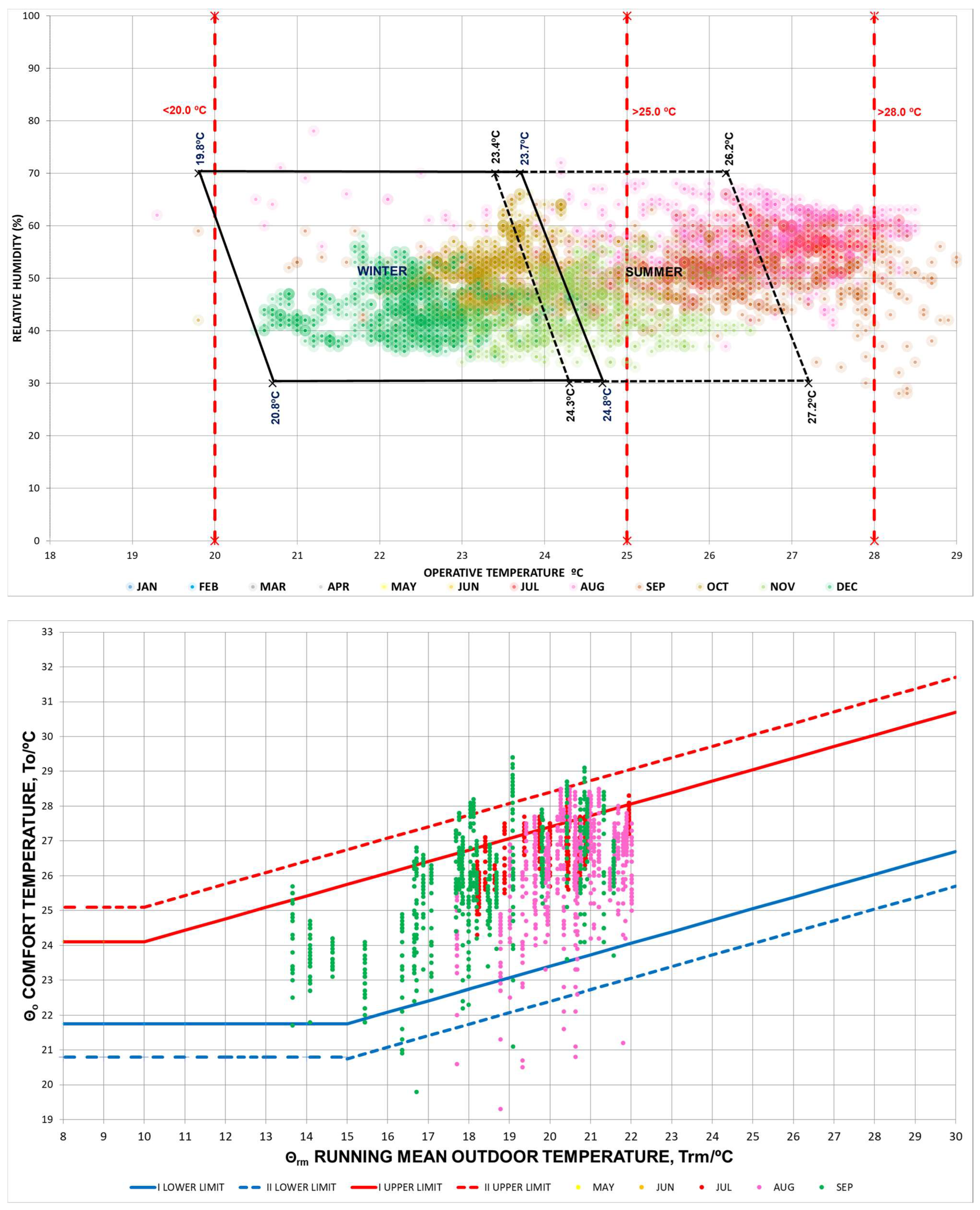 Buildings 14 00878 g0a7