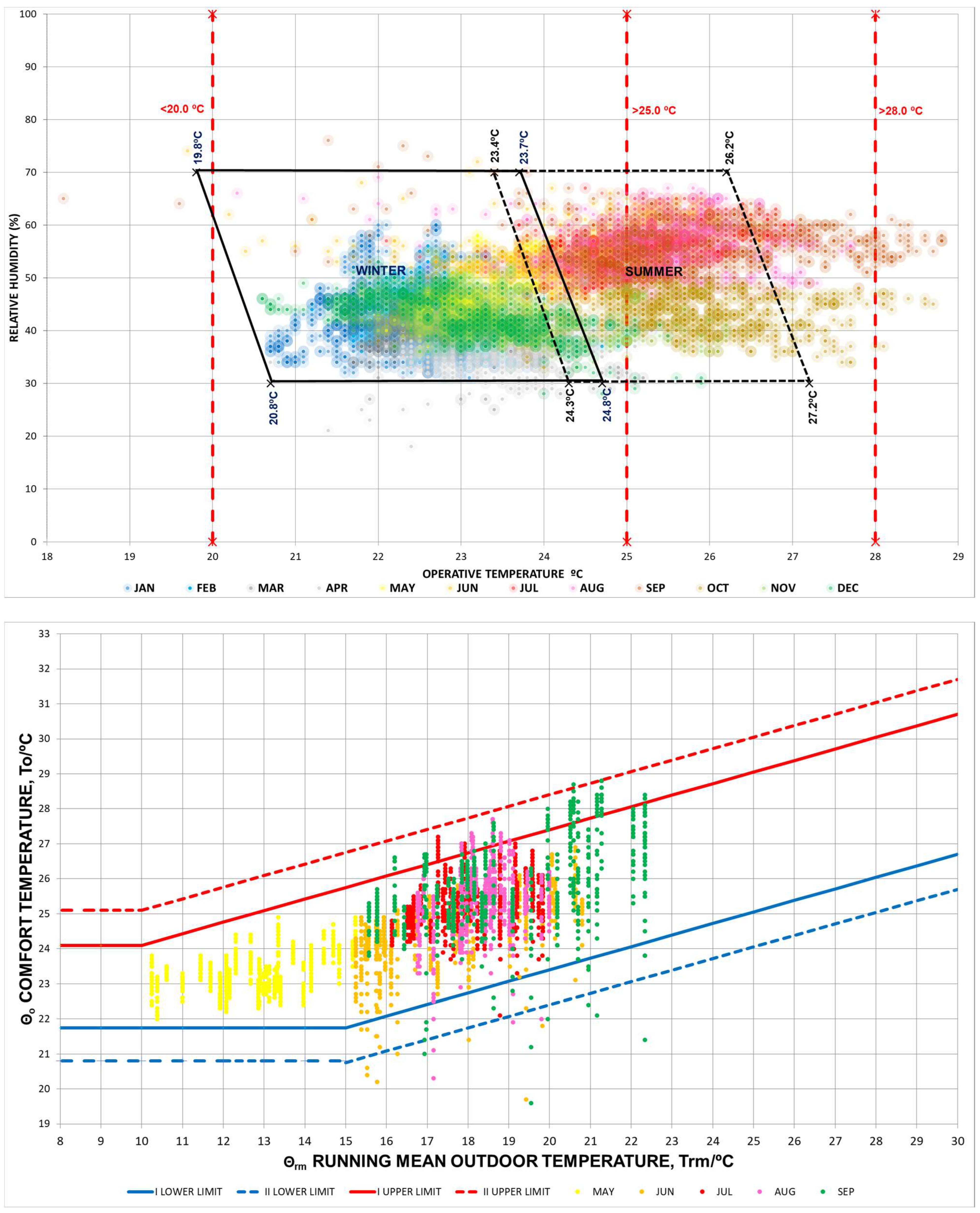 Buildings 14 00878 g0a8