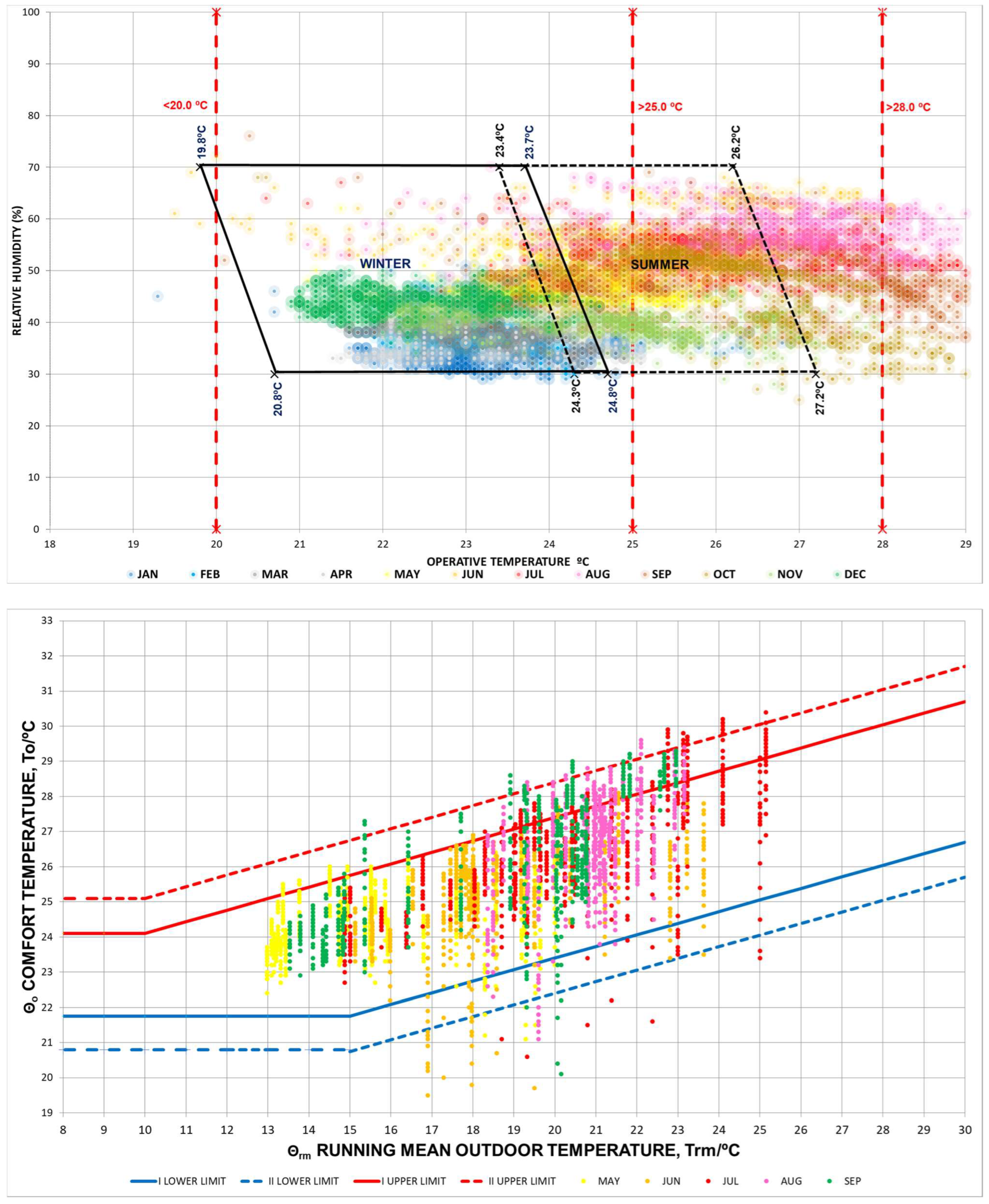 Buildings 14 00878 g0a9