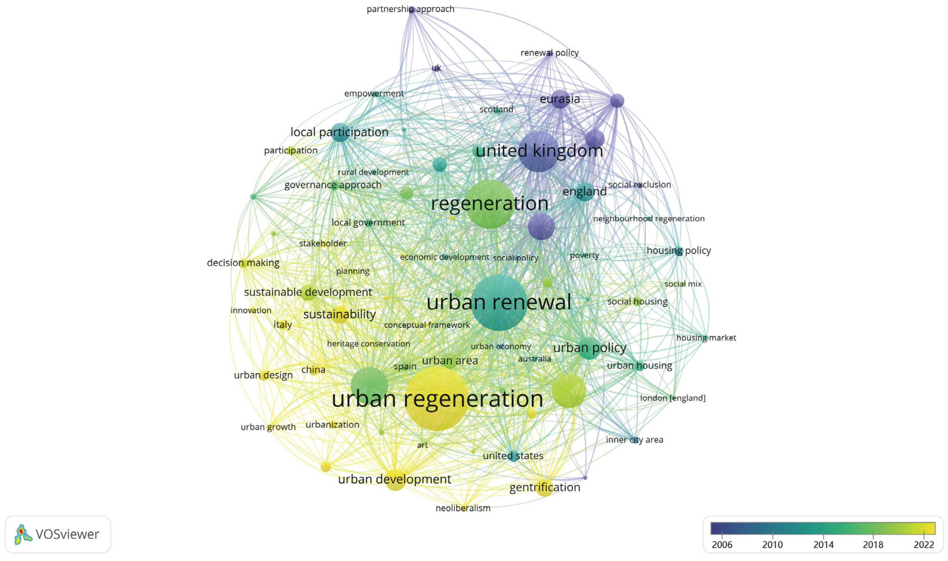 Buildings 14 00881 g004 Buildings 14 00881 g004