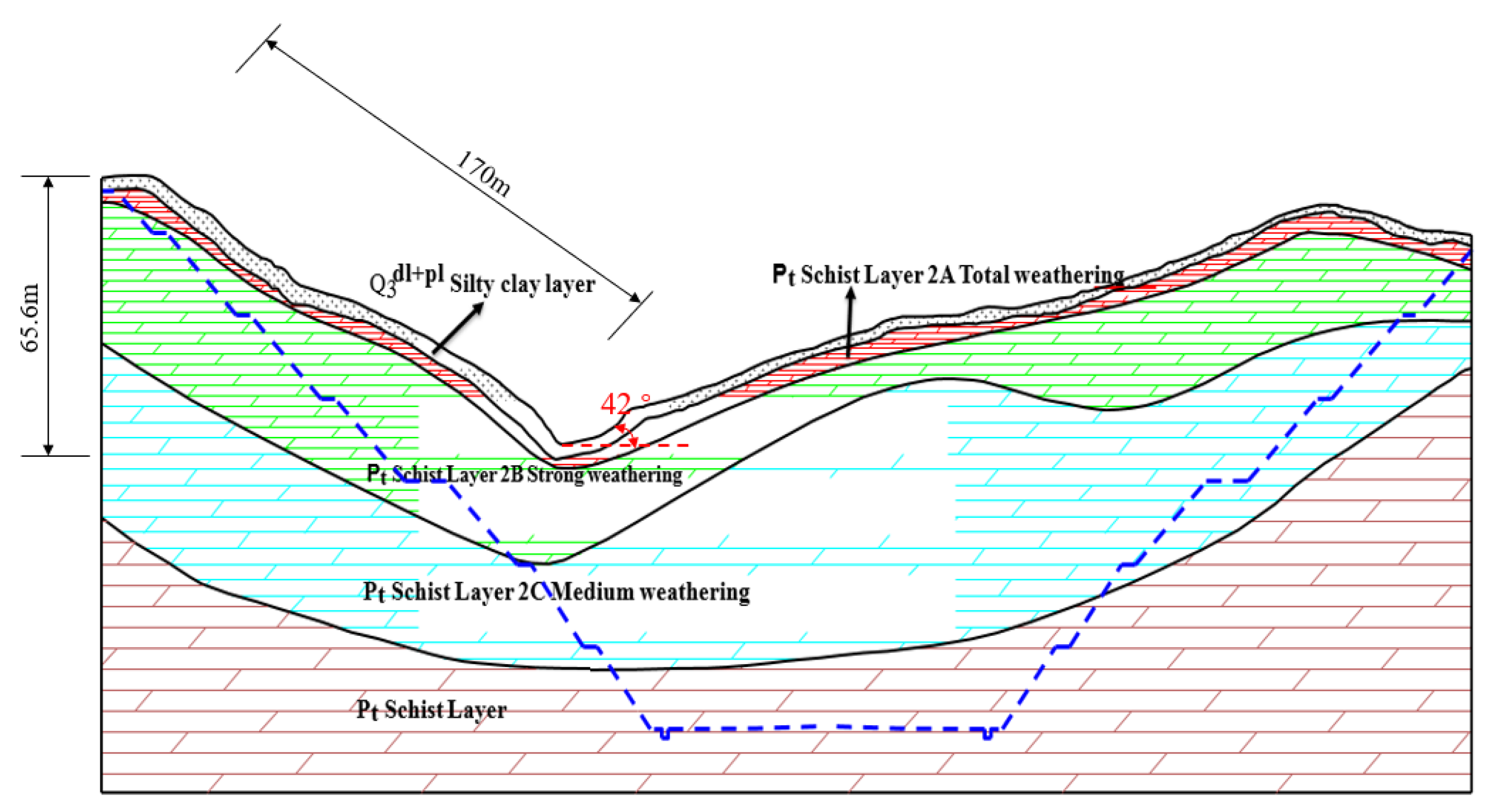 Buildings 14 00886 g002
