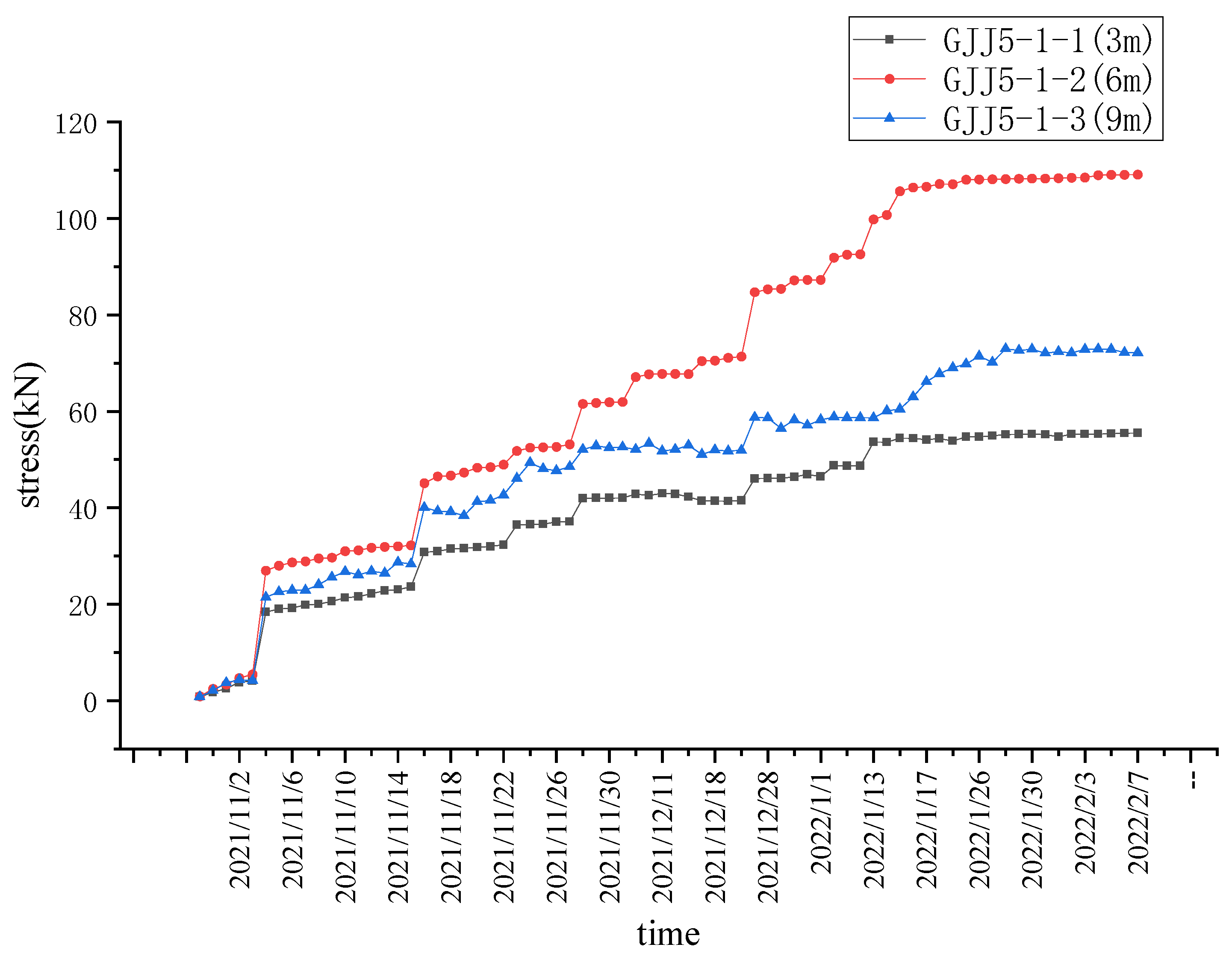 Buildings 14 00886 g004