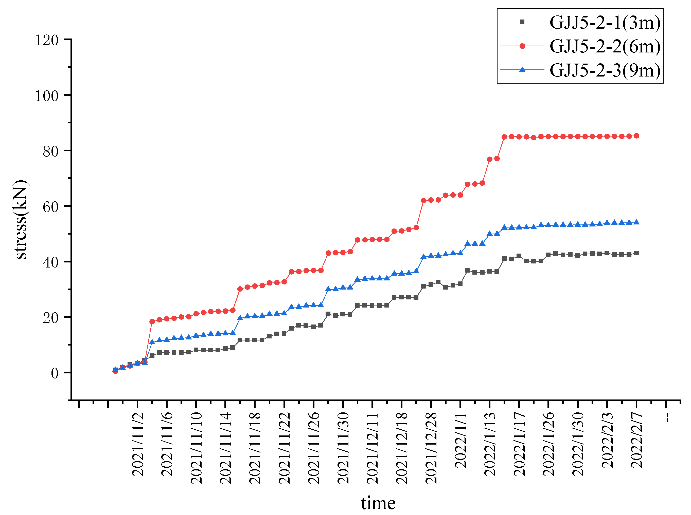 Buildings 14 00886 g005