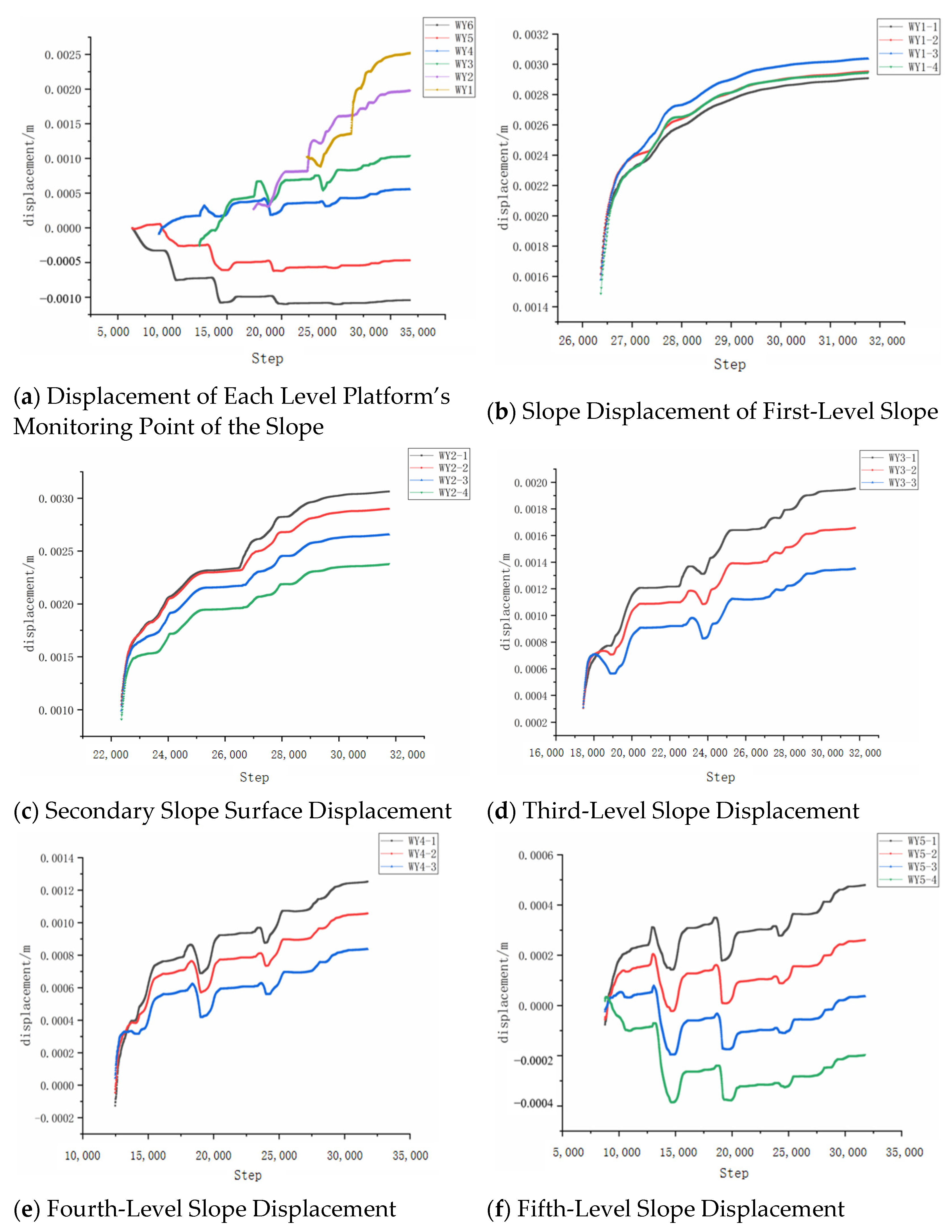 Buildings 14 00886 g016