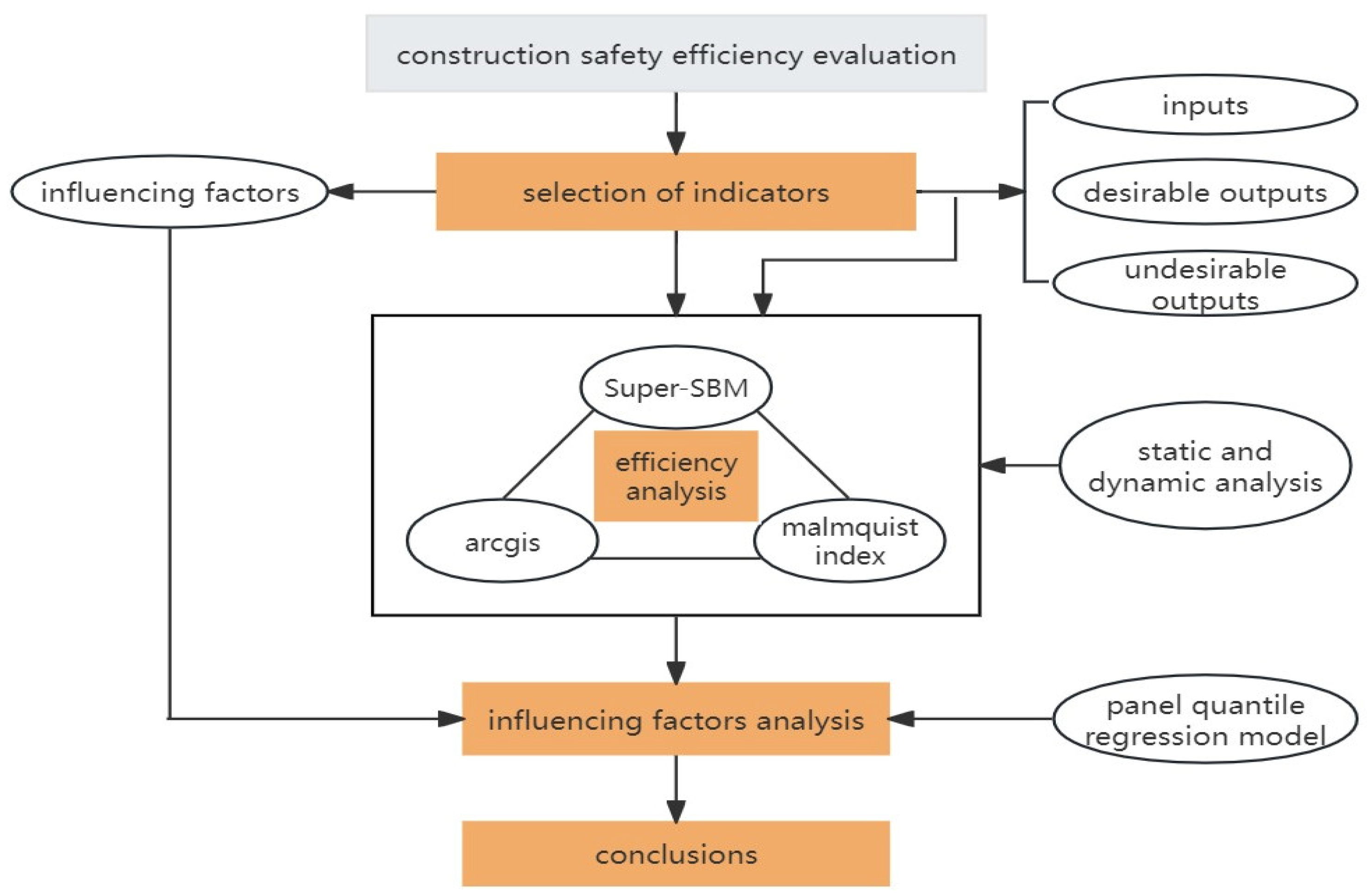Buildings 14 00893 g001