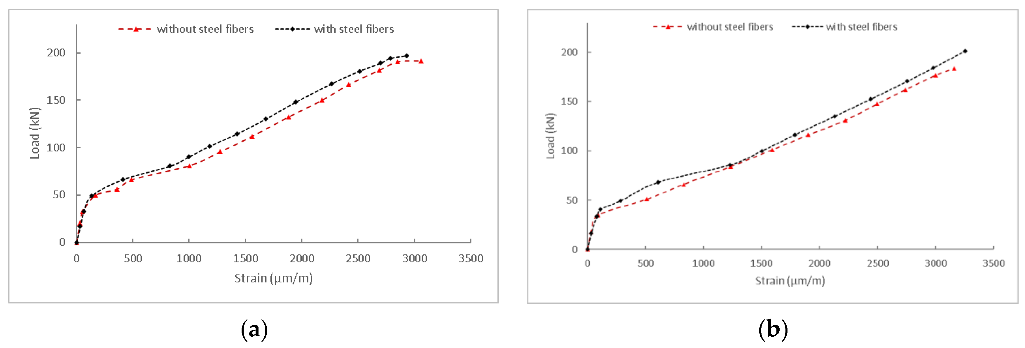 Buildings 14 00894 g005