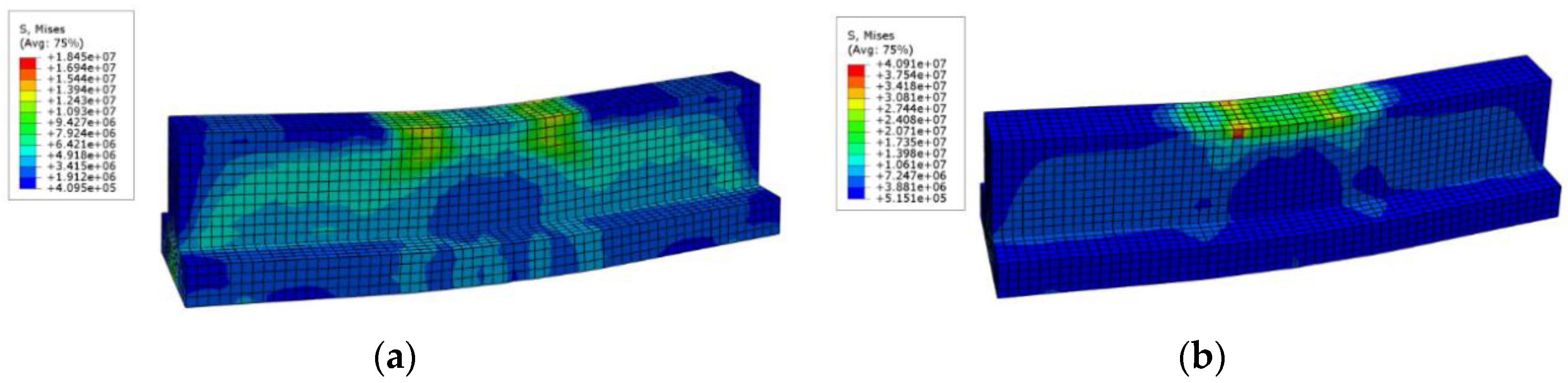 Buildings 14 00894 g008