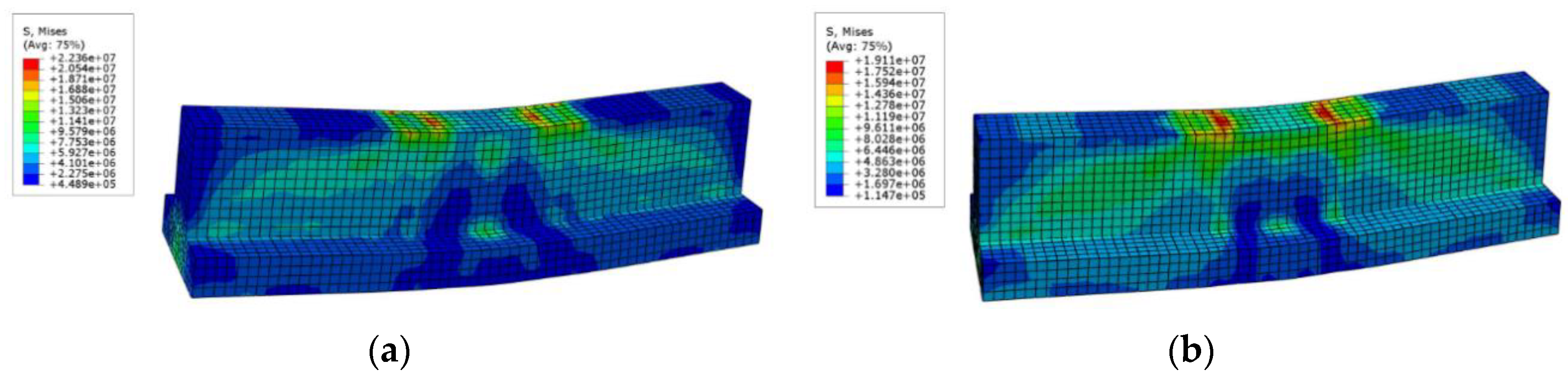 Buildings 14 00894 g009