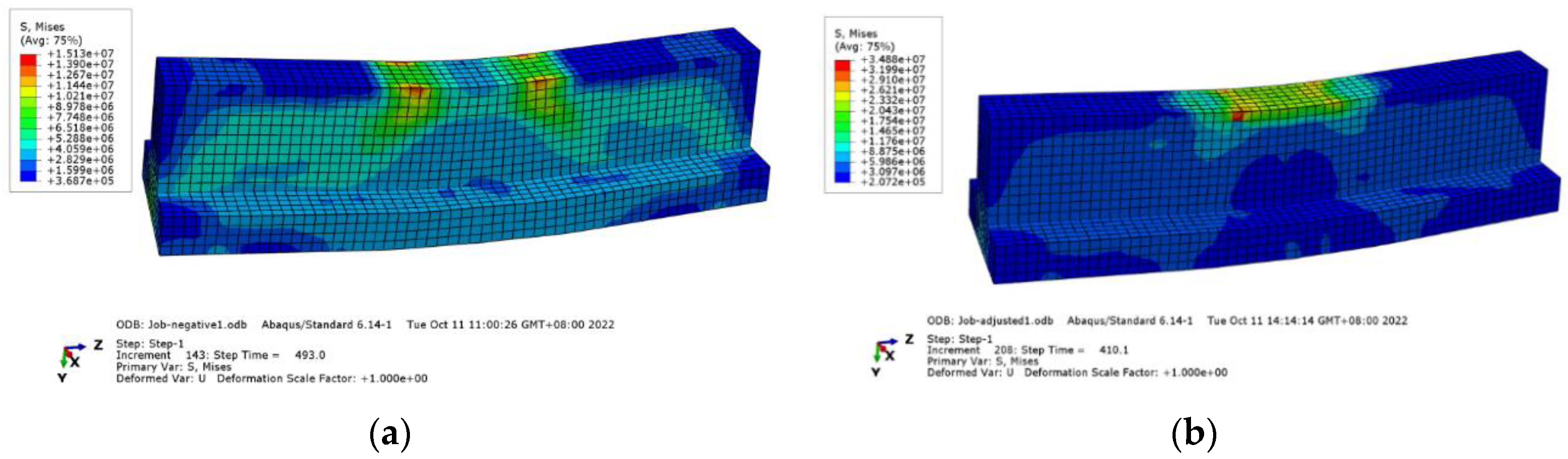 Buildings 14 00894 g015