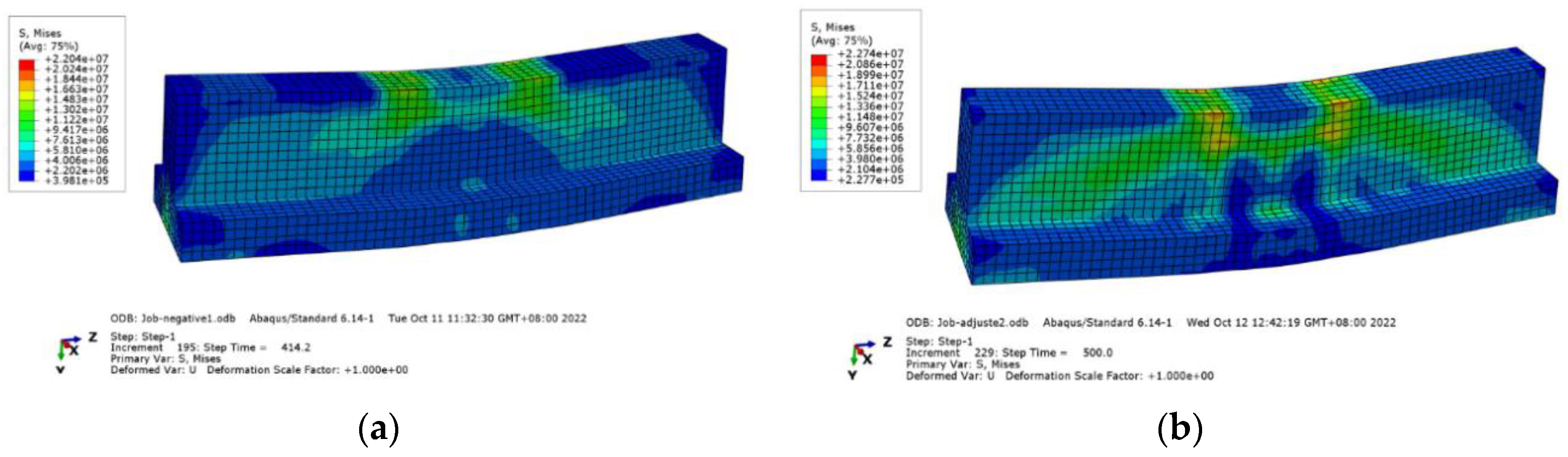 Buildings 14 00894 g016