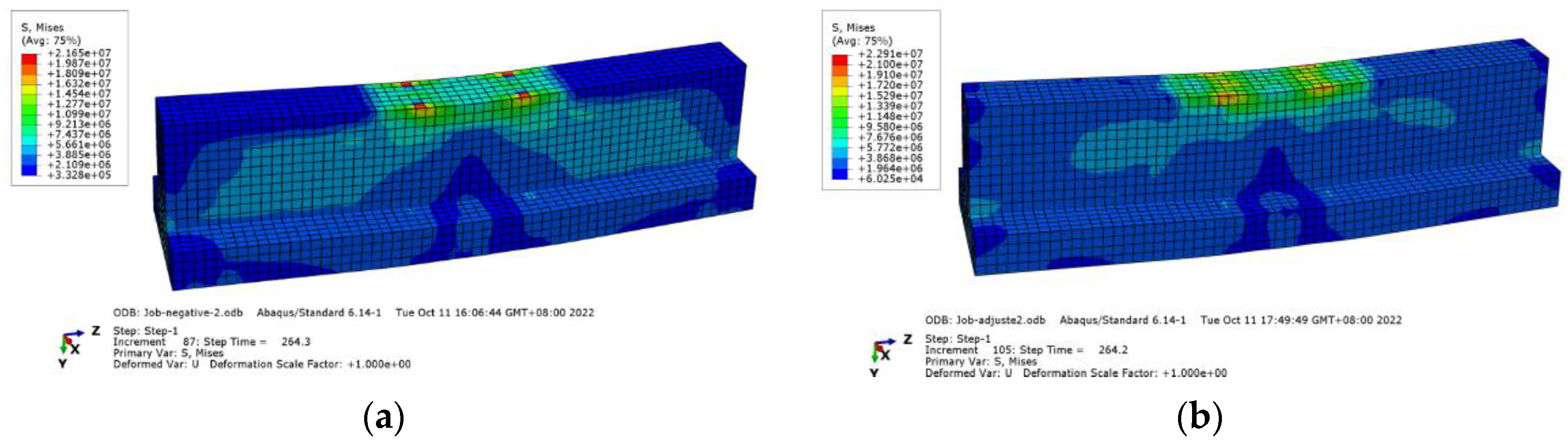 Buildings 14 00894 g017
