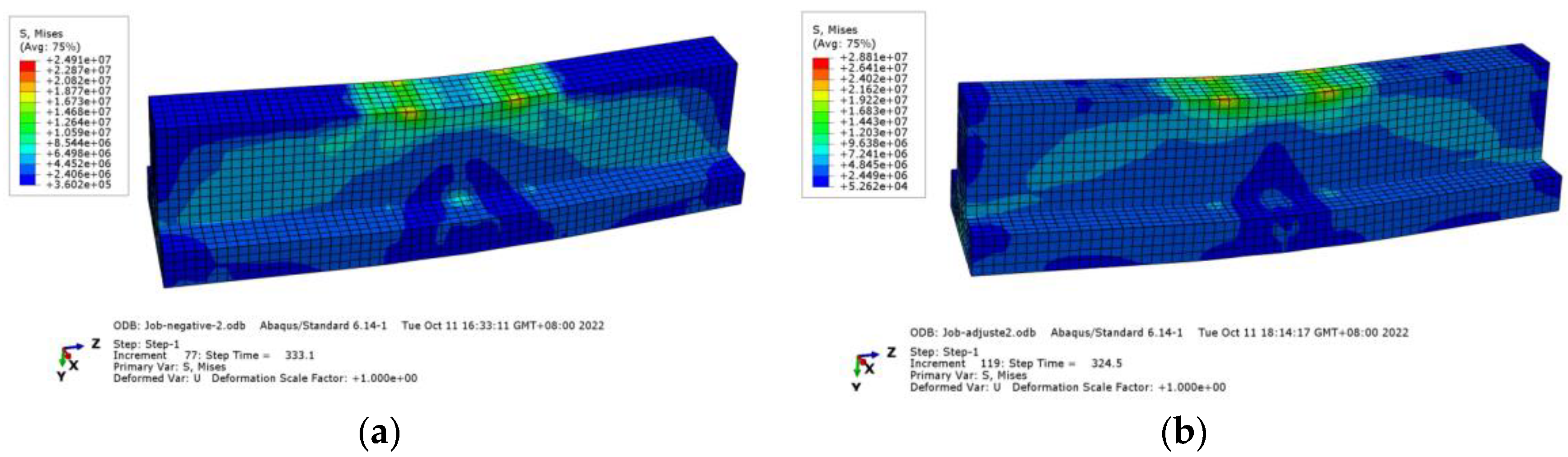 Buildings 14 00894 g018