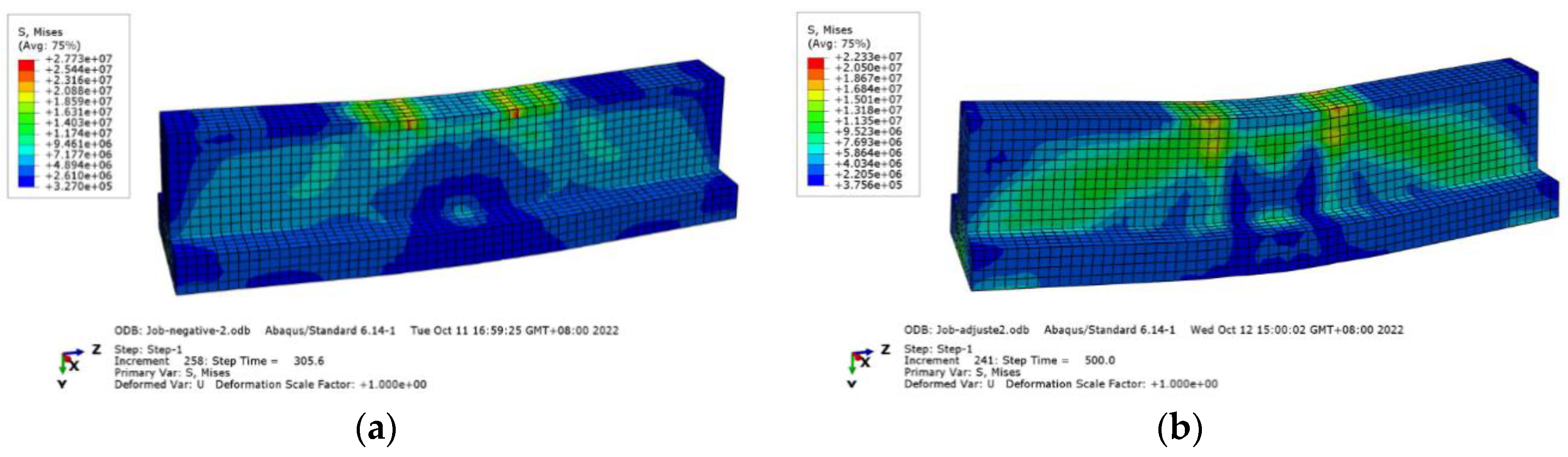 Buildings 14 00894 g019
