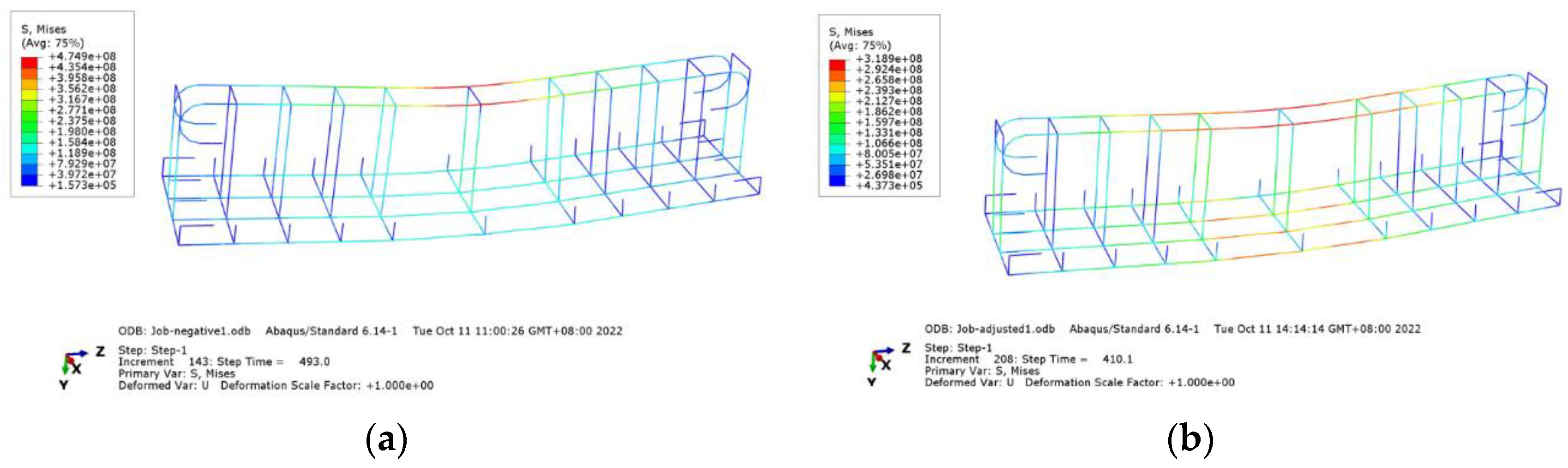 Buildings 14 00894 g021