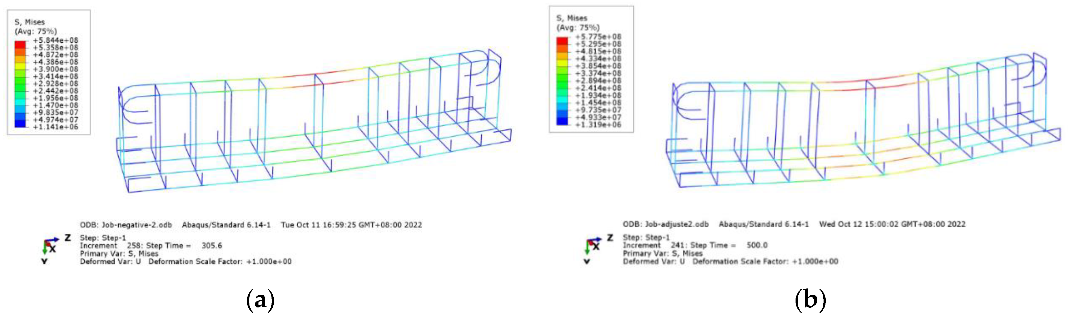Buildings 14 00894 g025