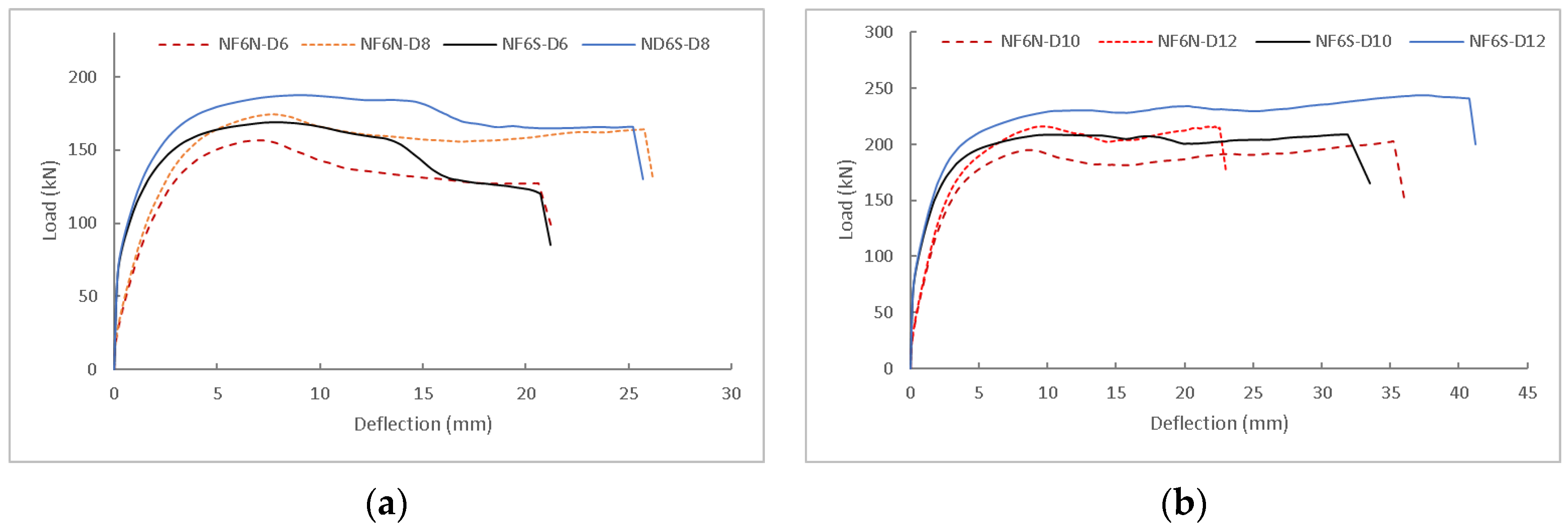 Buildings 14 00894 g027