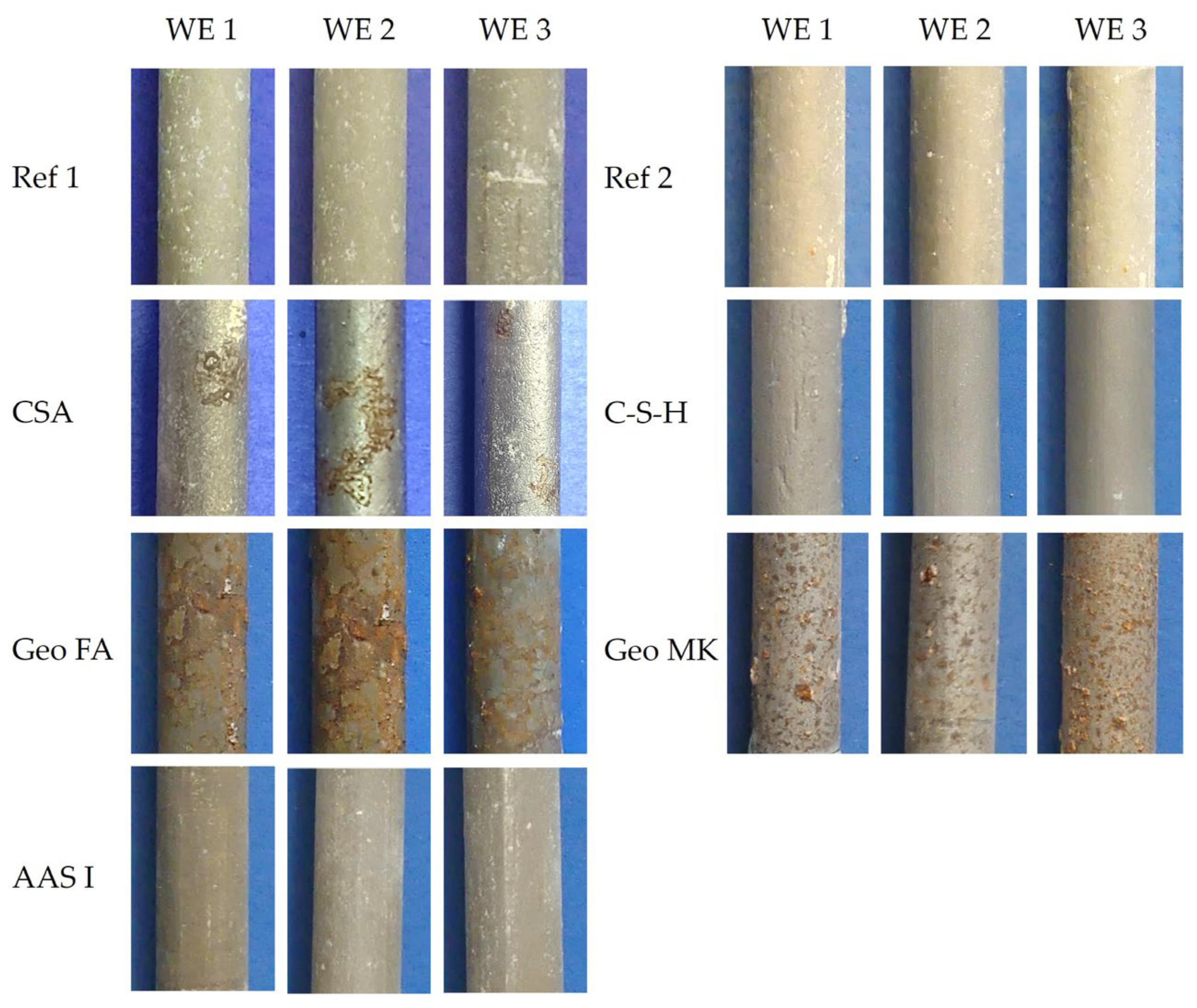 Buildings 14 00895 g011