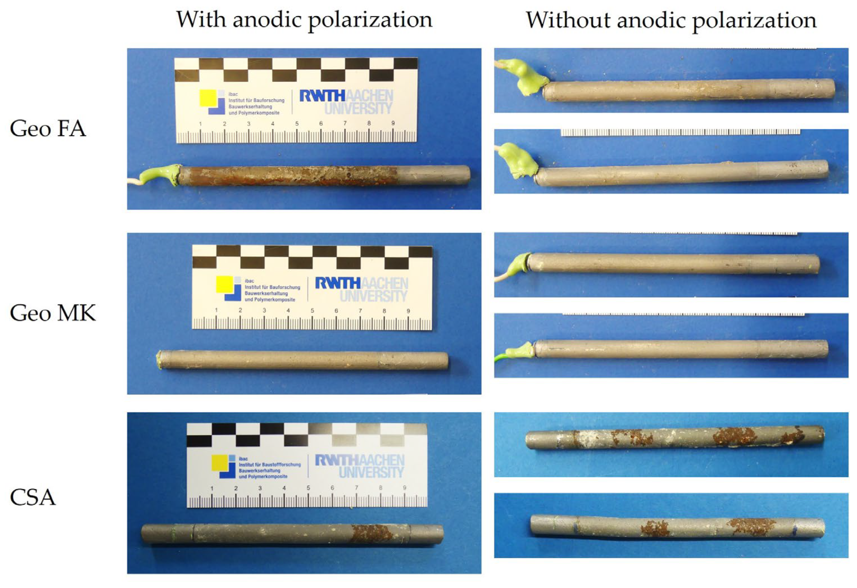 Buildings 14 00895 g013