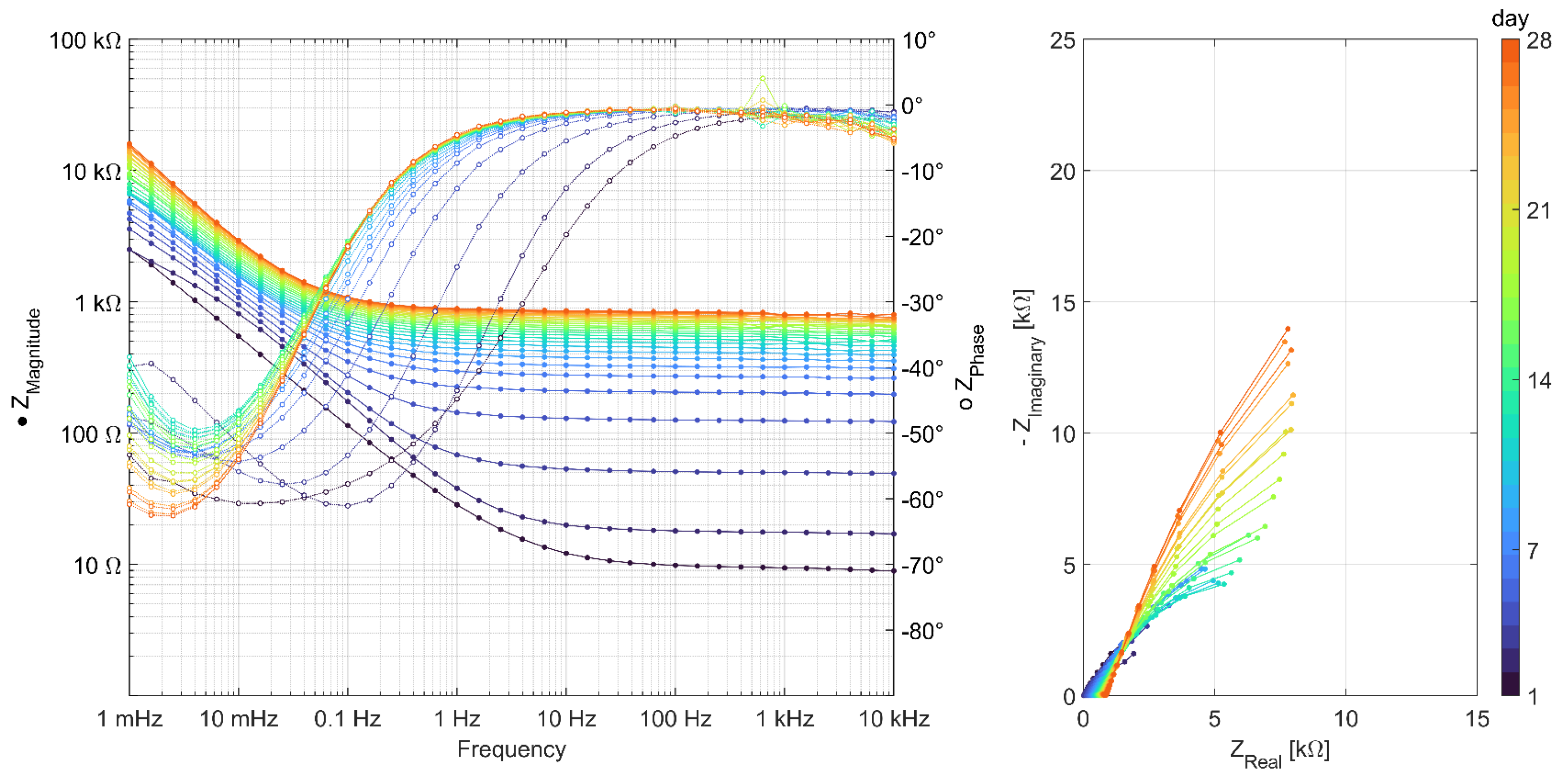 Buildings 14 00895 g0a2