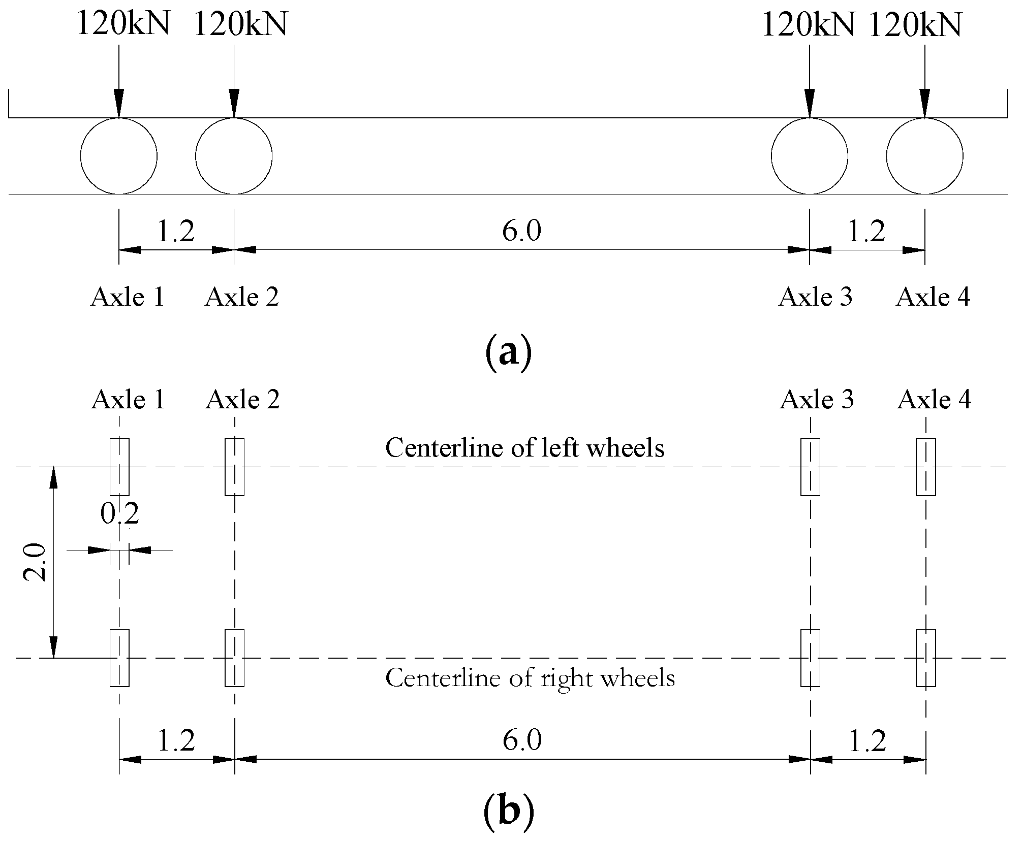Buildings 14 00912 g007