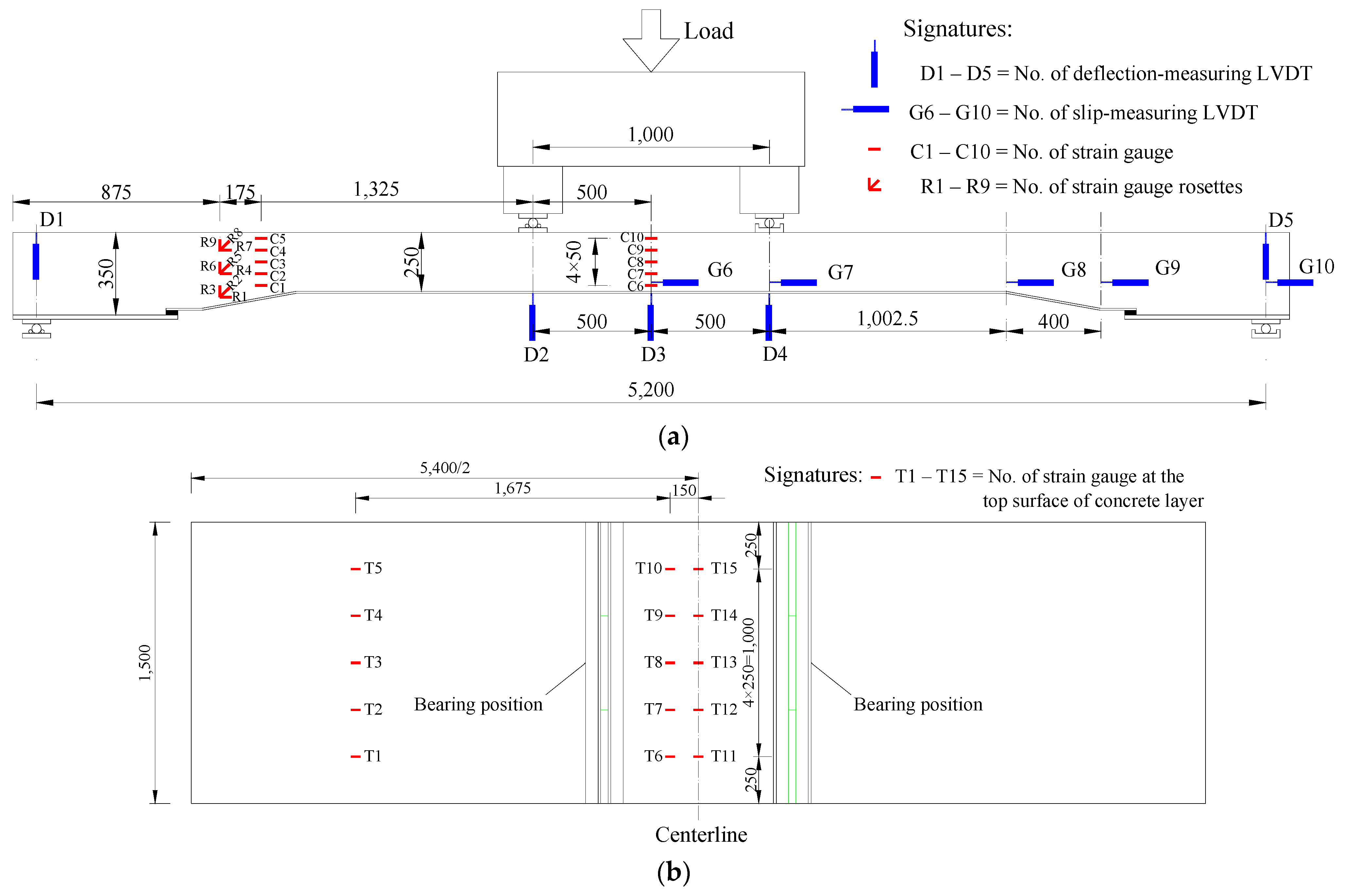 Buildings 14 00912 g020a
