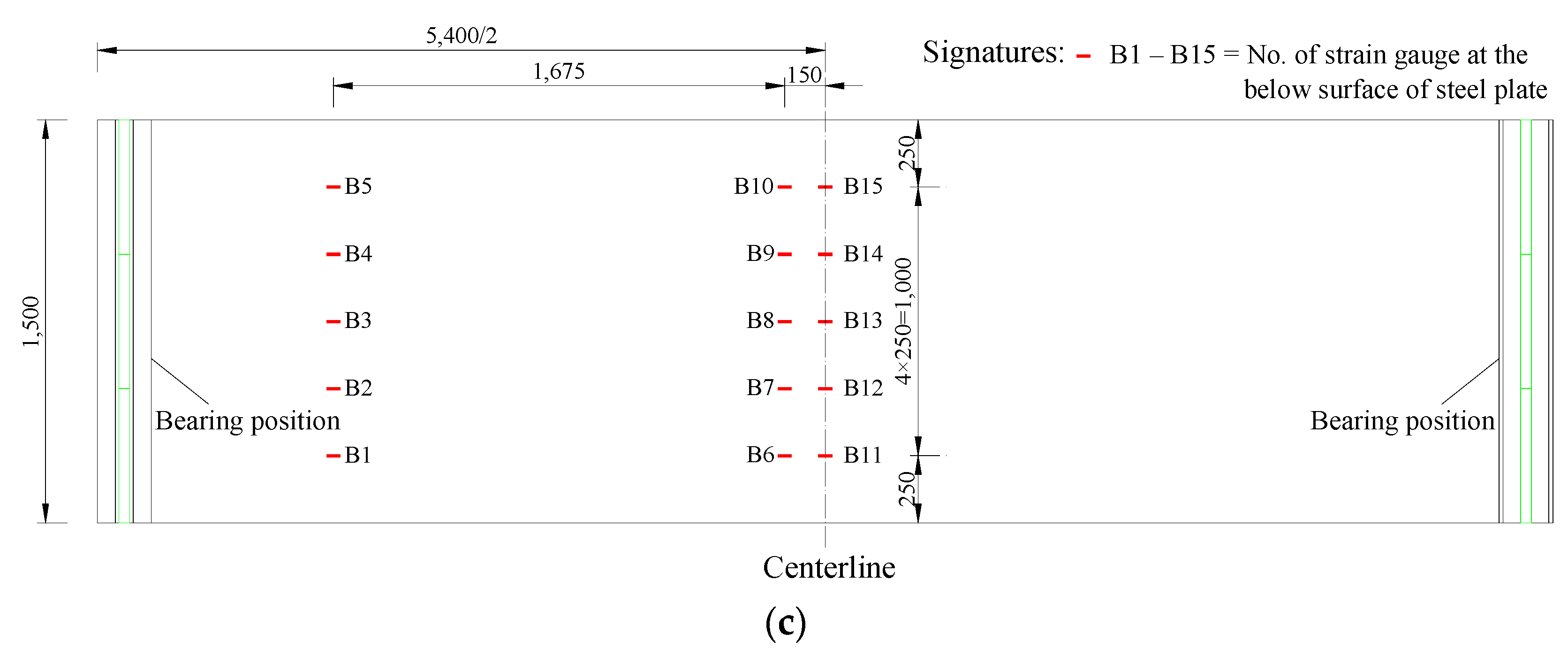 Buildings 14 00912 g020b