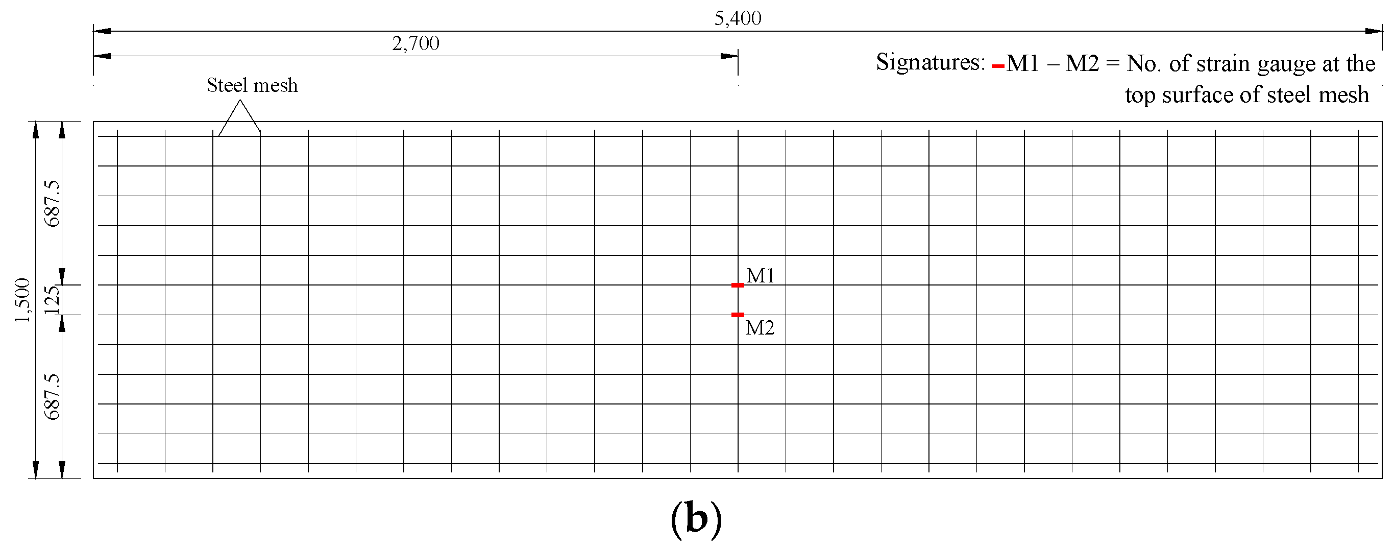 Buildings 14 00912 g021b