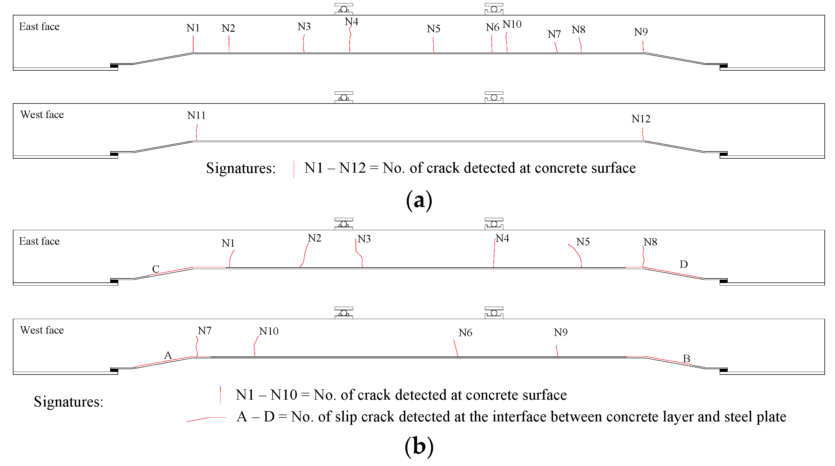 Buildings 14 00912 g027