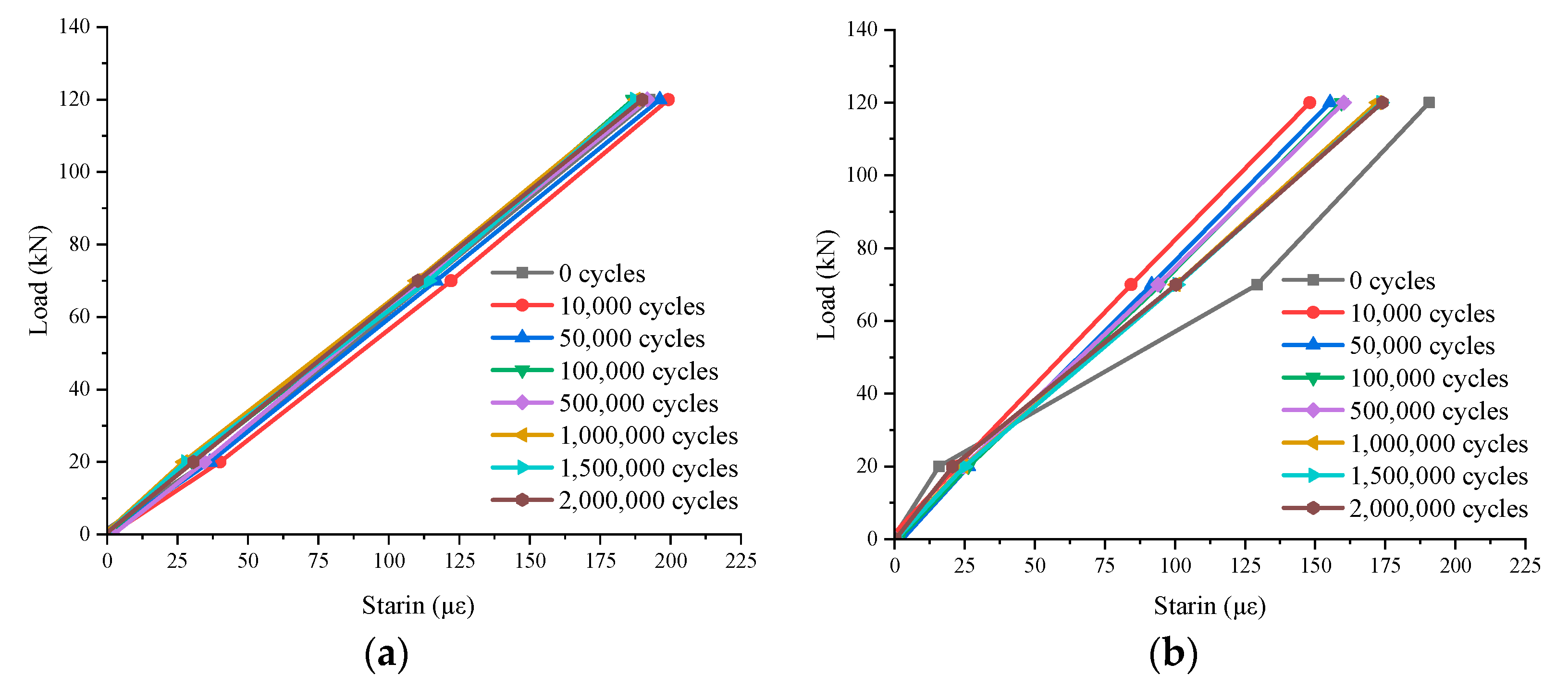 Buildings 14 00912 g030