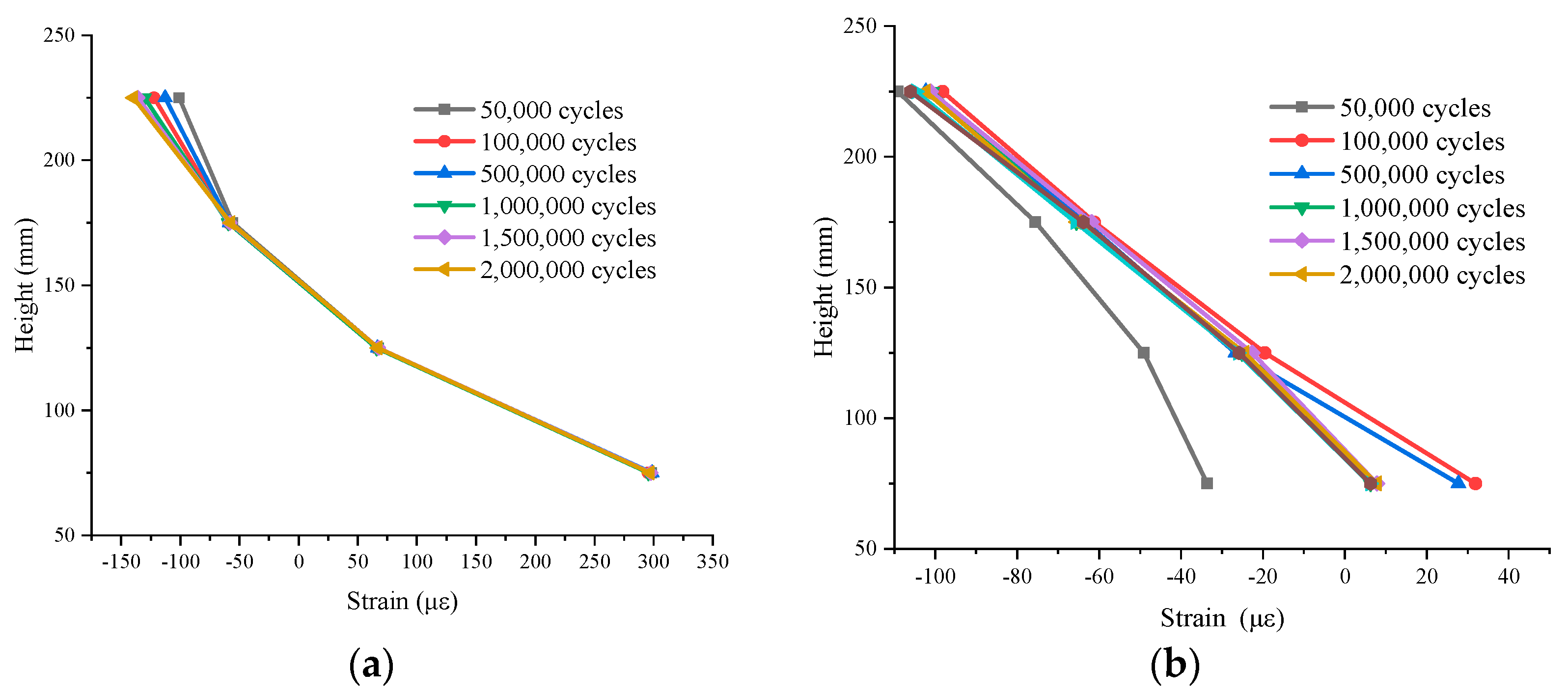 Buildings 14 00912 g031