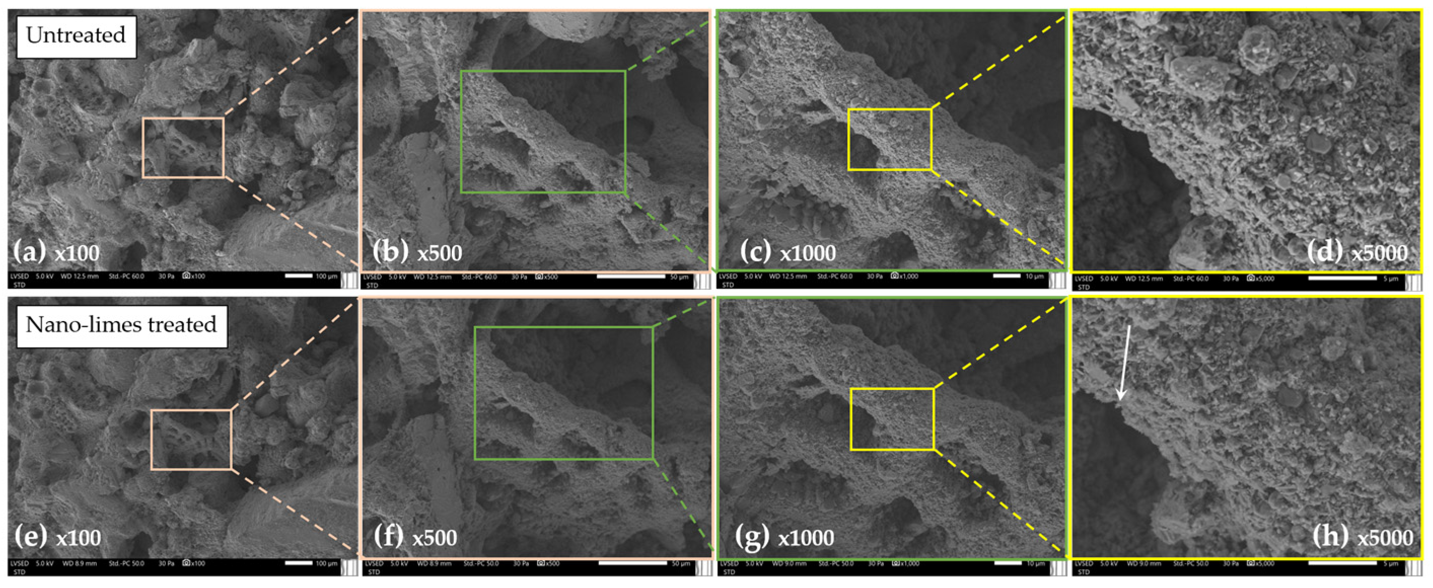 Buildings 14 00940 g014