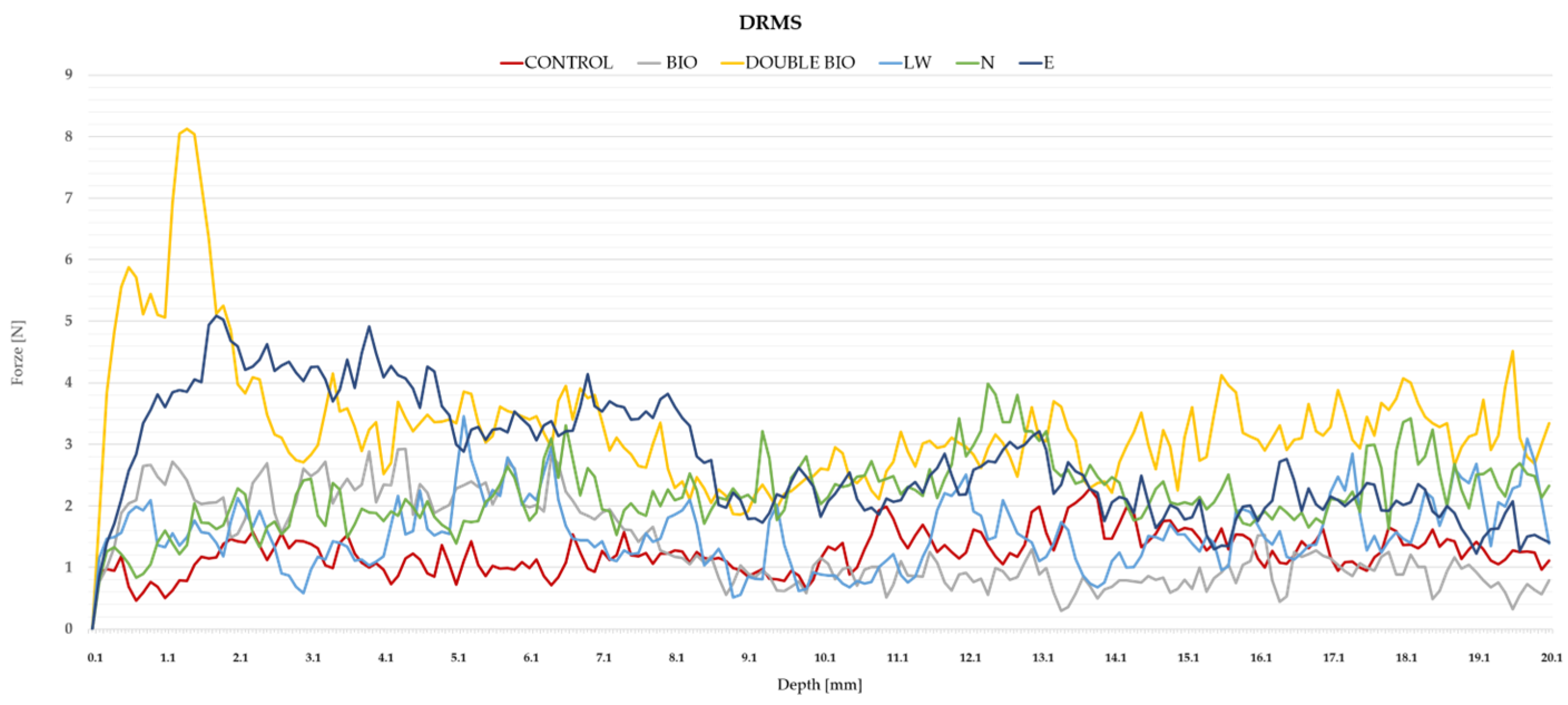 Buildings 14 00940 g018