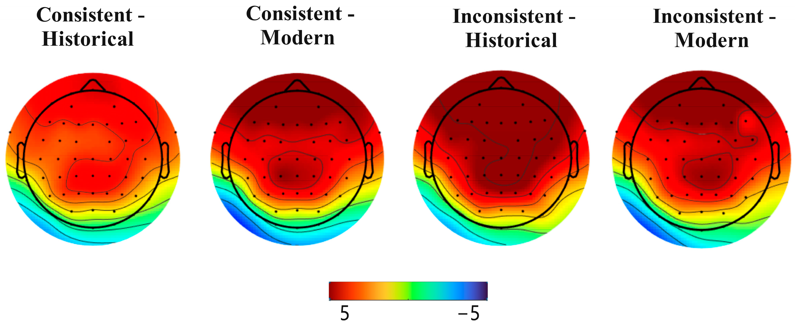 Buildings 14 00962 g009