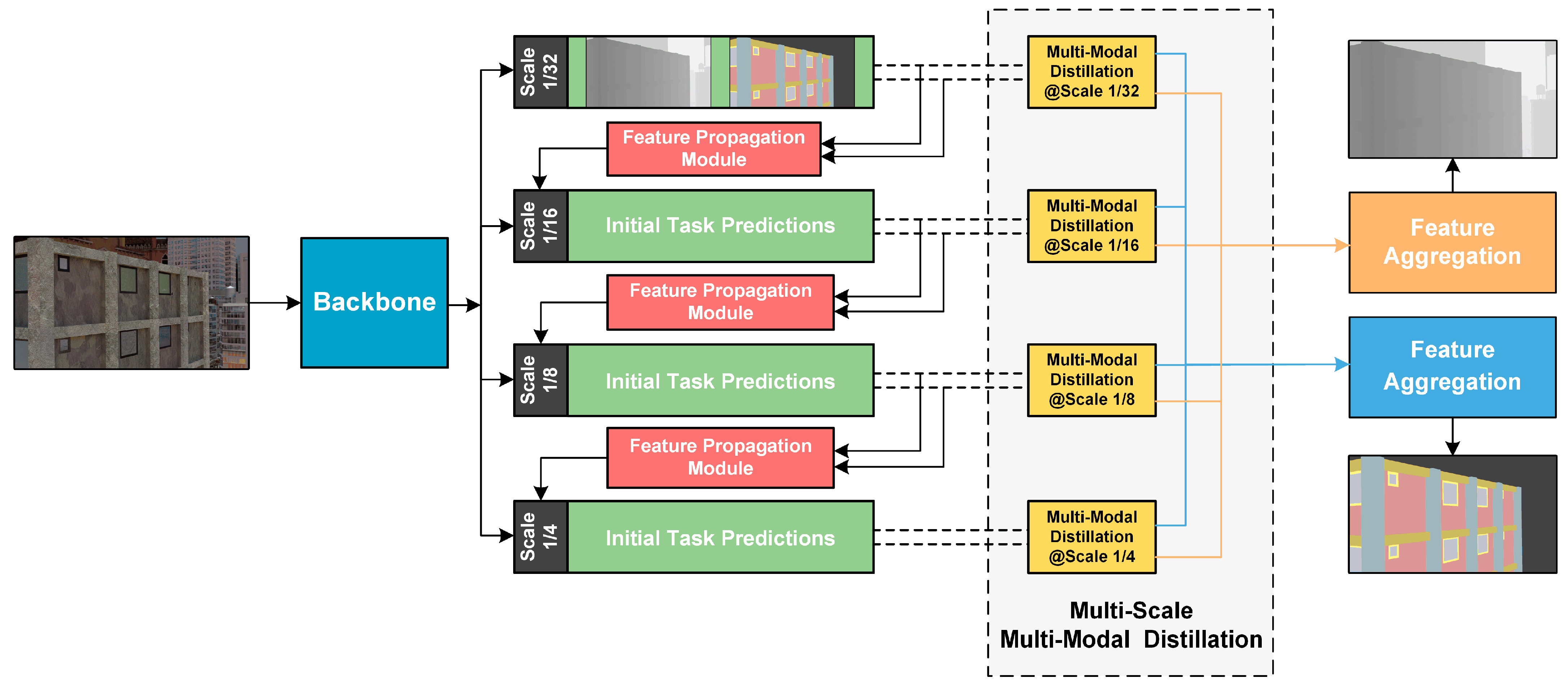 Buildings 14 00983 g002