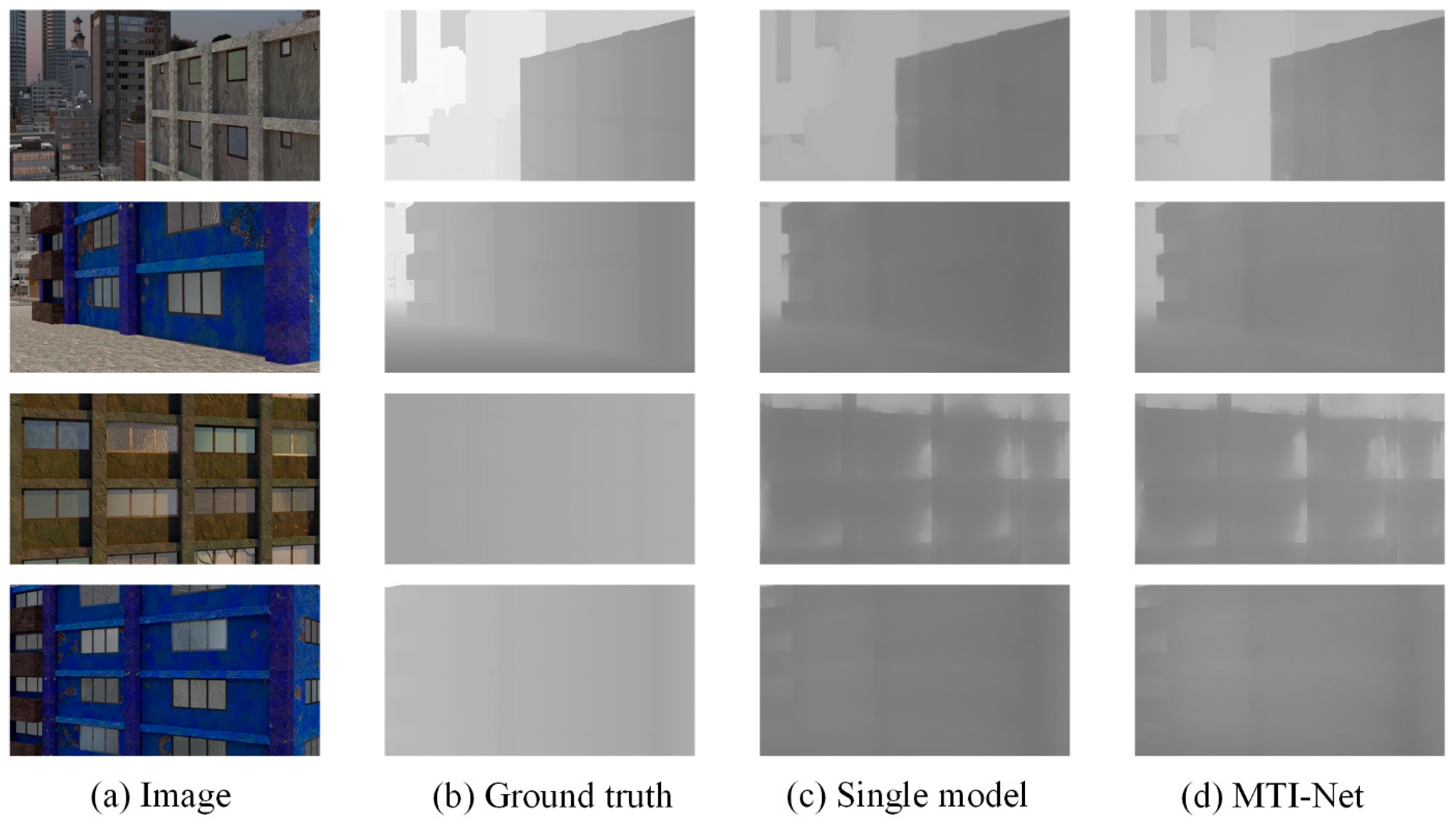 Buildings 14 00983 g011