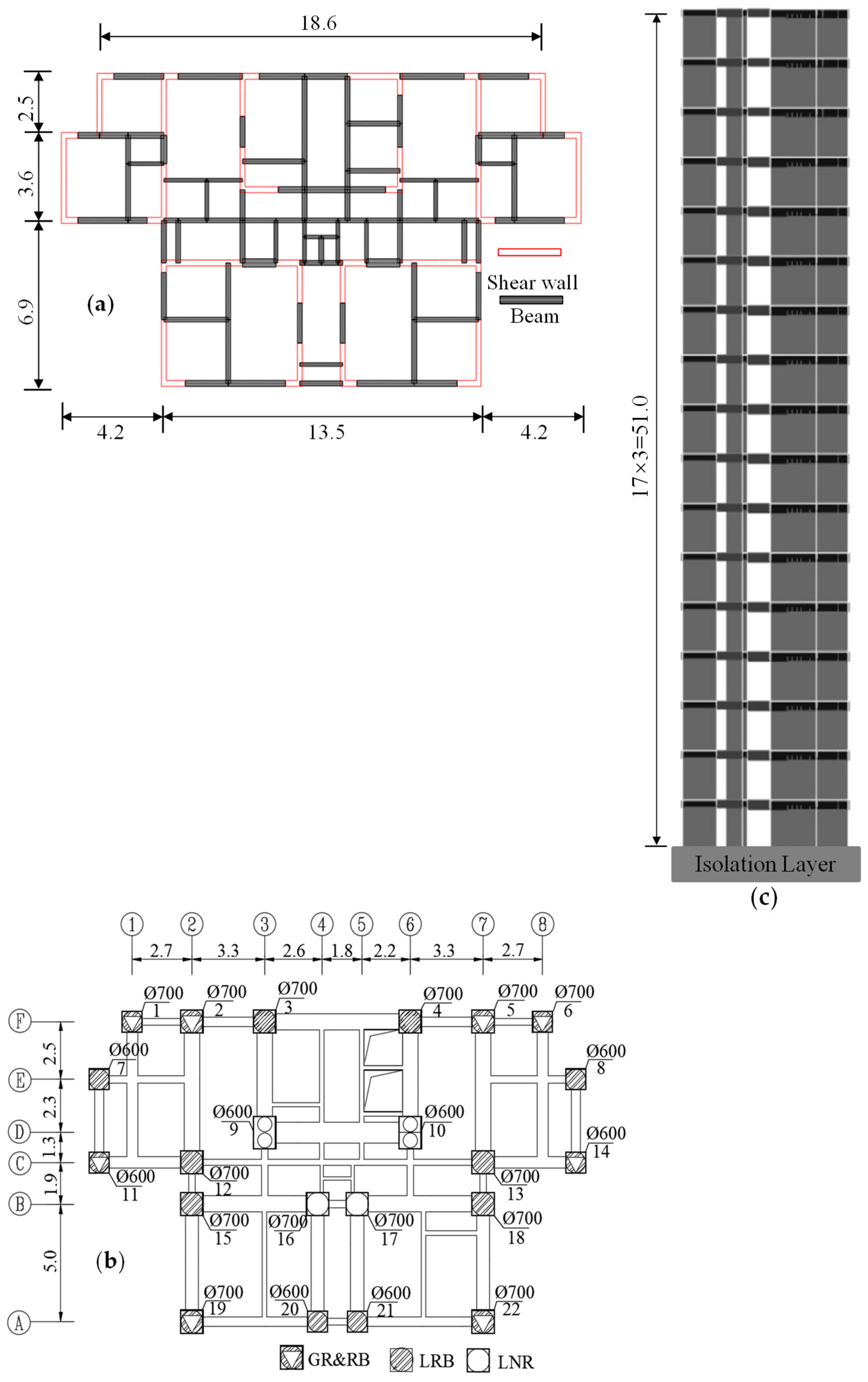 Buildings 14 00992 g010