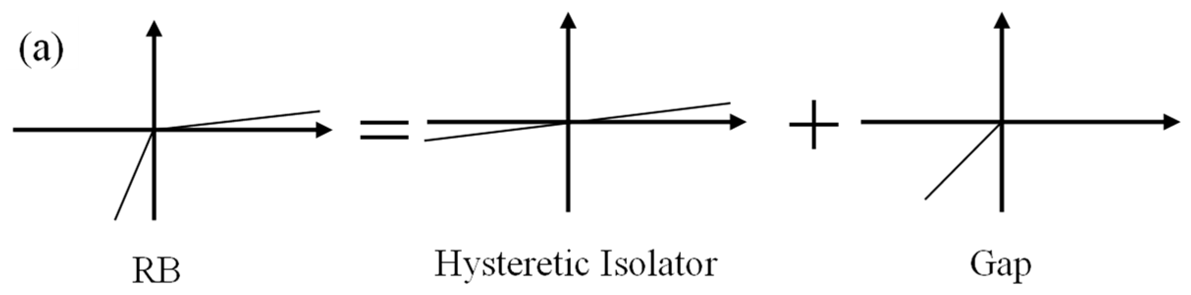 Buildings 14 00992 g012a