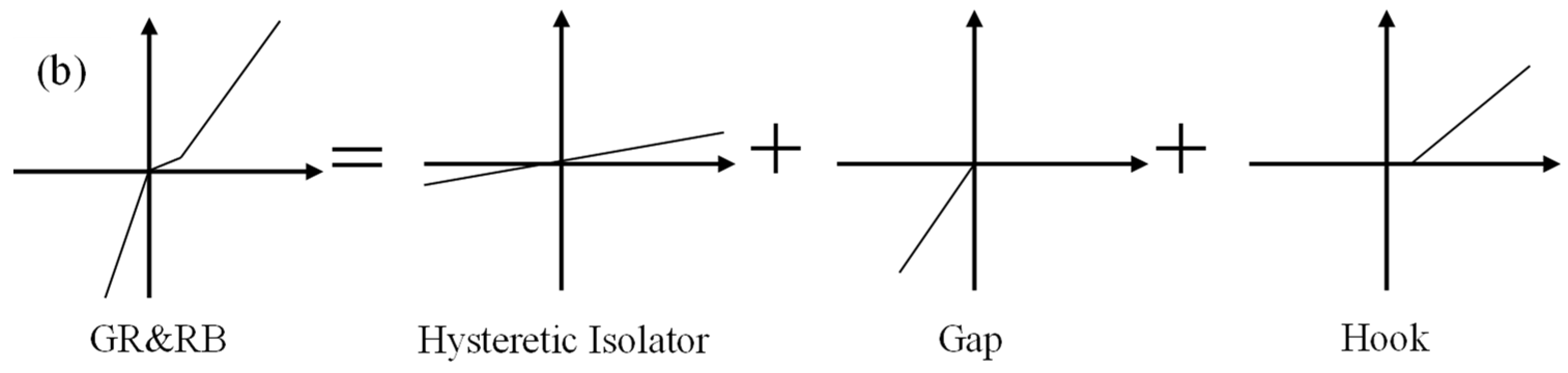 Buildings 14 00992 g012b