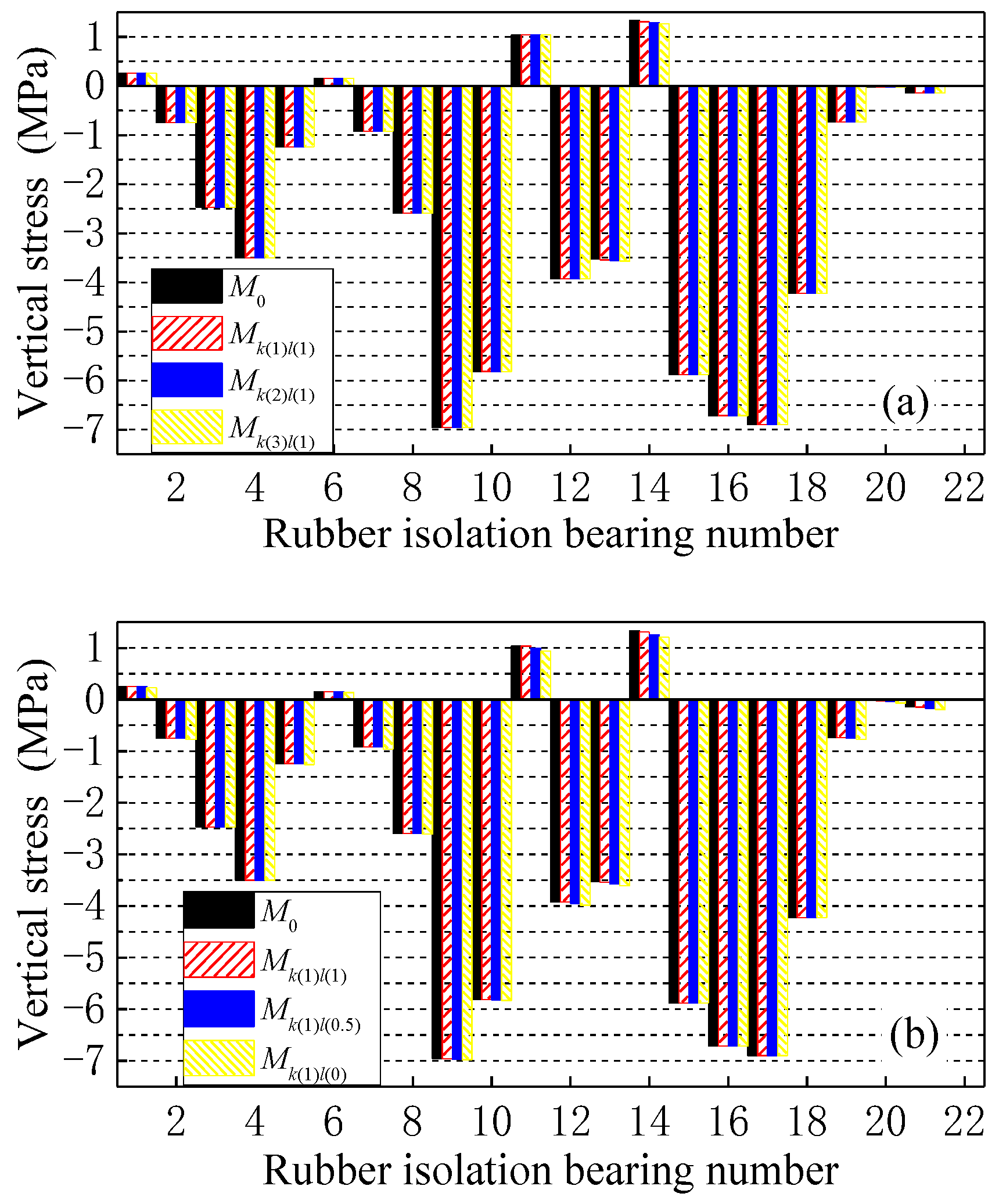 Buildings 14 00992 g014