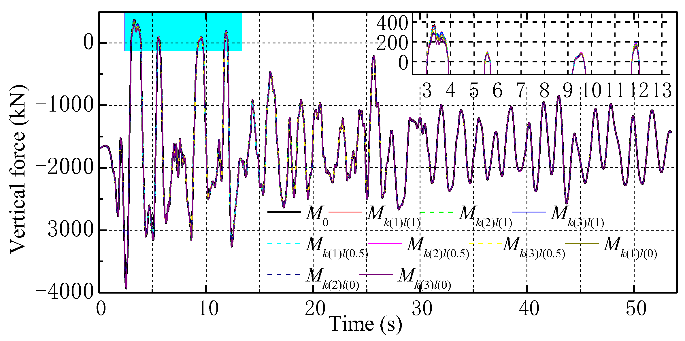 Buildings 14 00992 g015