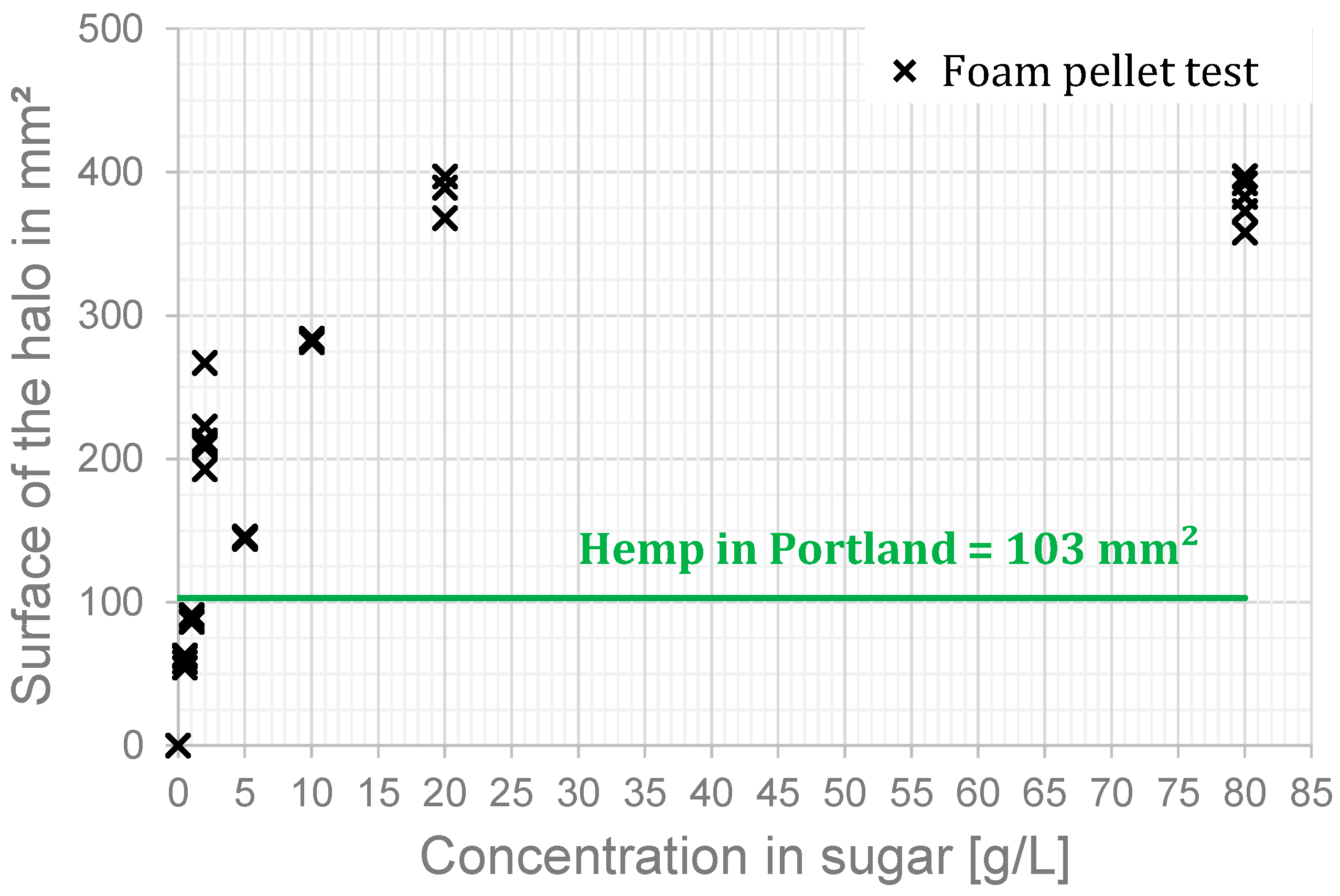 Buildings 14 01000 g011